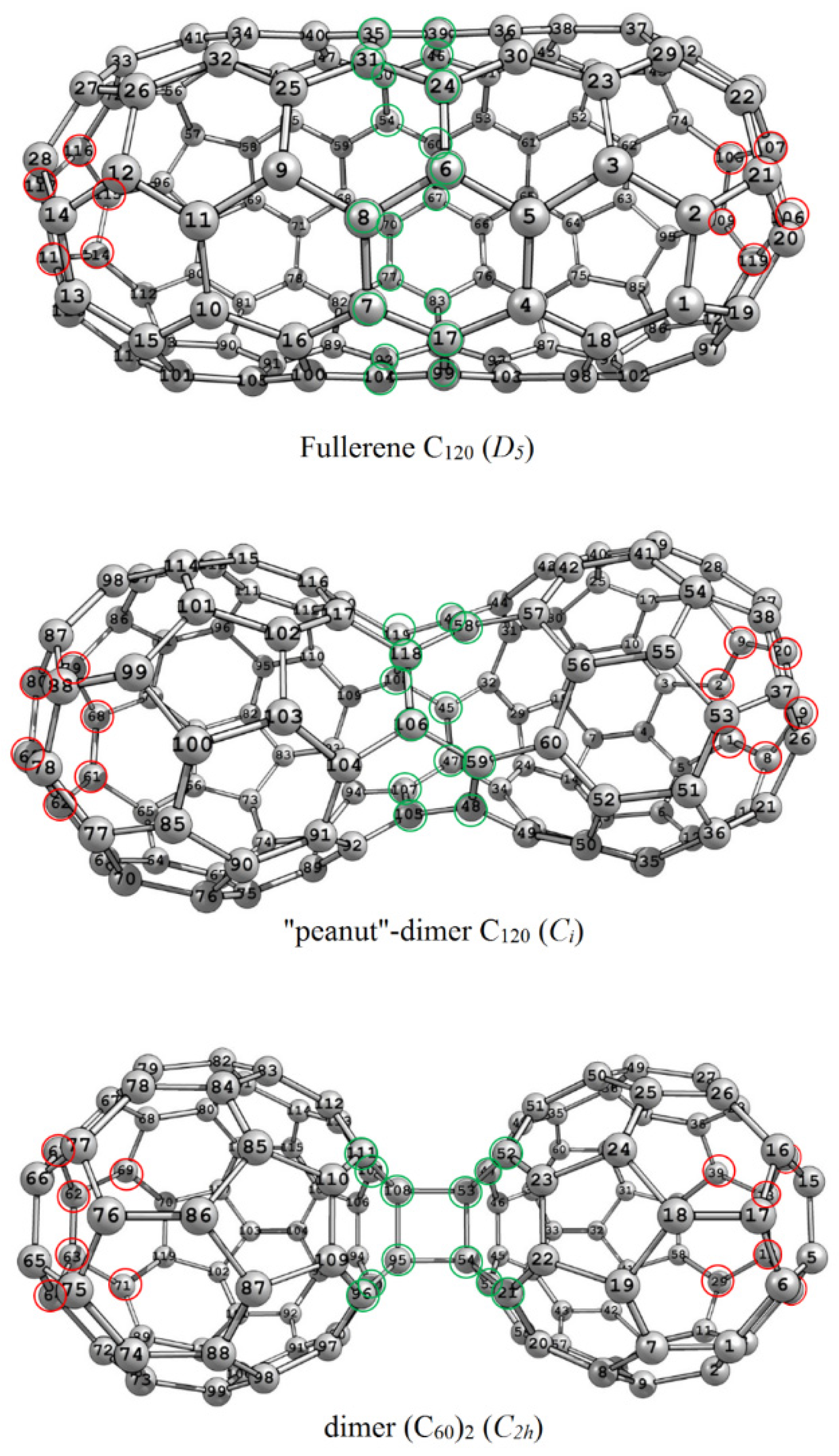 Symmetry 13 01899 g001 550
