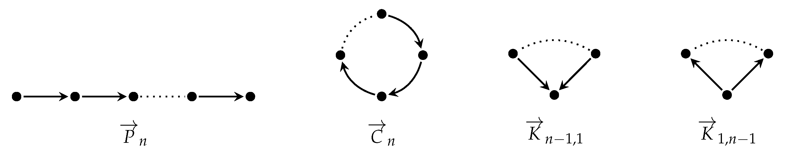Symmetry 13 01903 g001 550