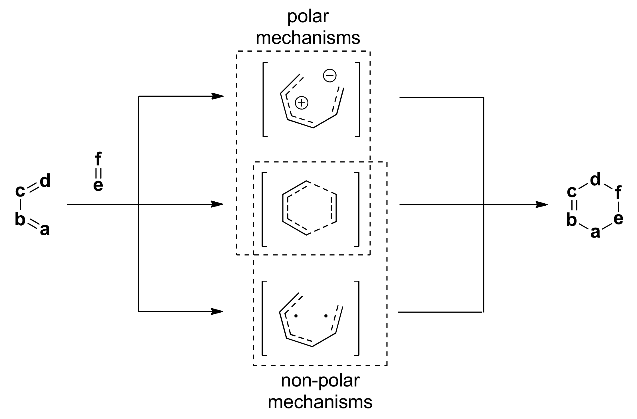Symmetry 13 01911 sch002 550