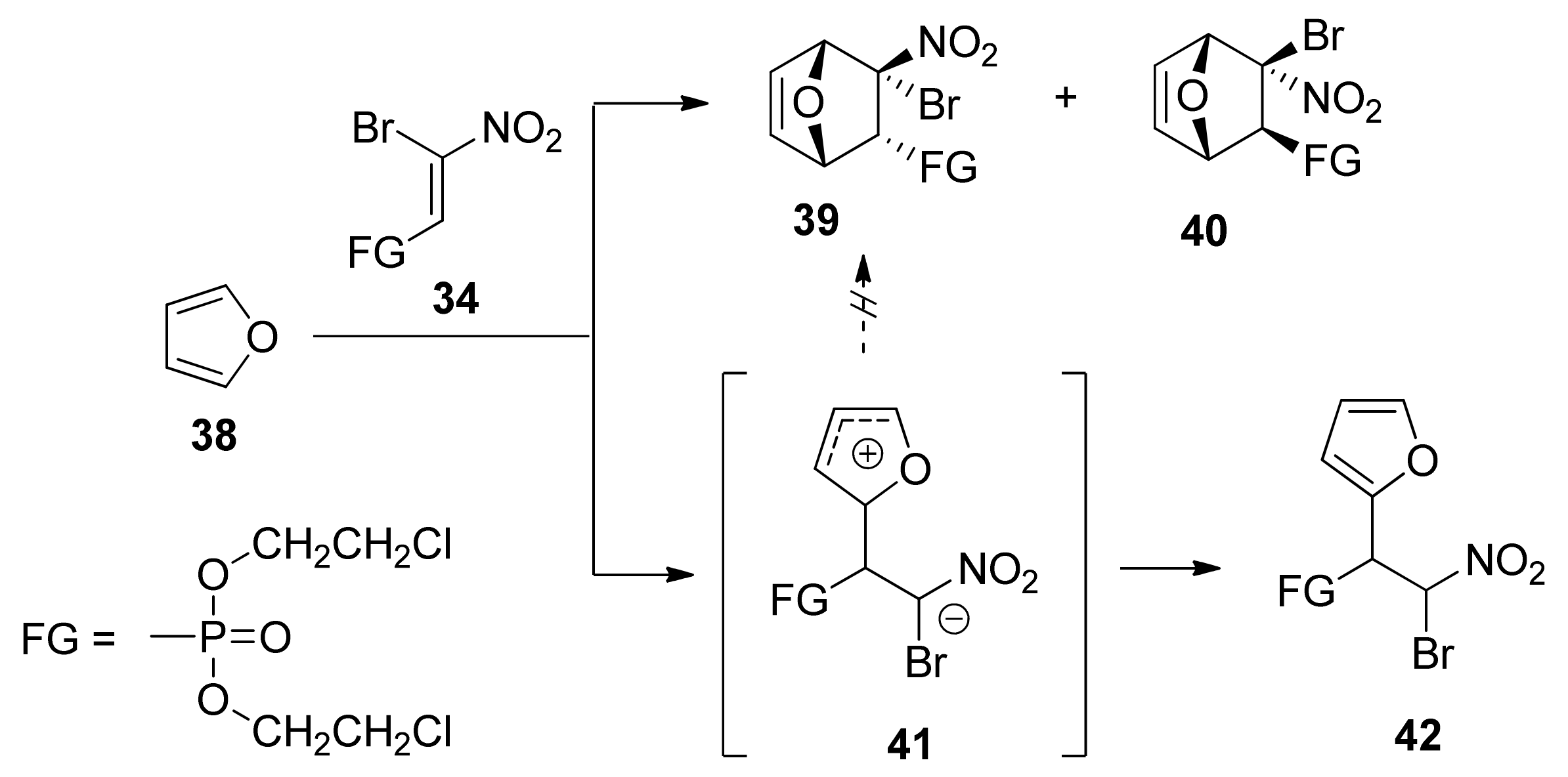 Symmetry 13 01911 sch012 550