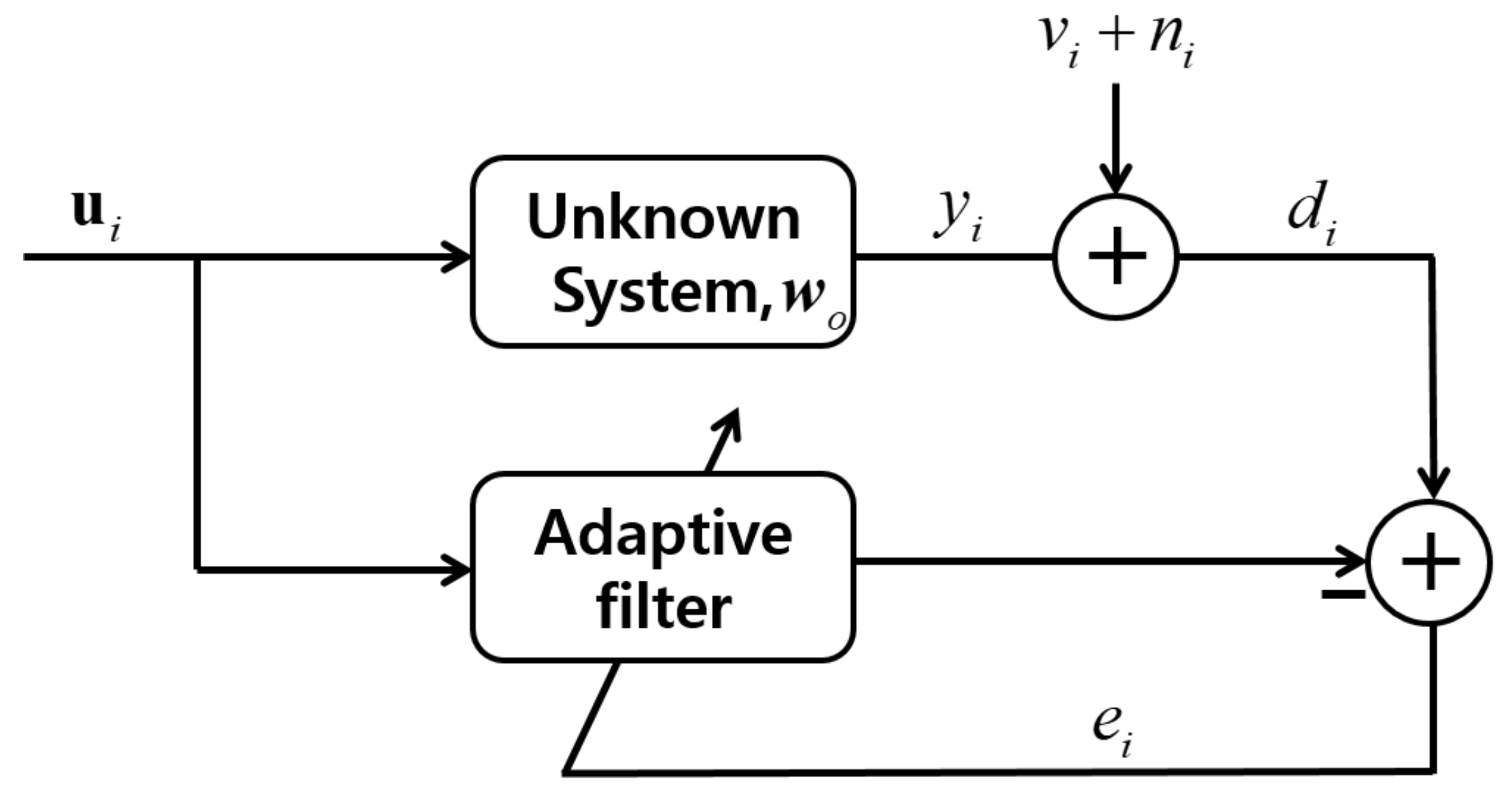 Symmetry 13 01916 g001 550