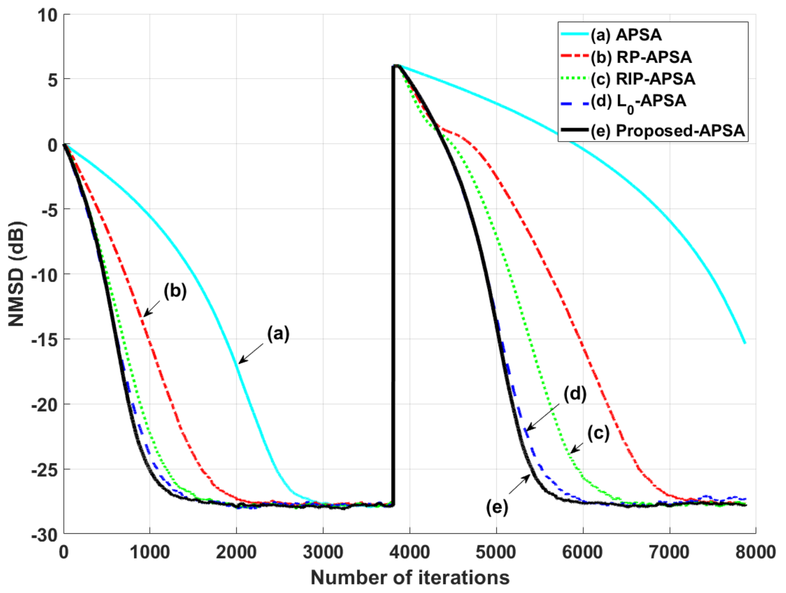 Symmetry 13 01916 g007 550