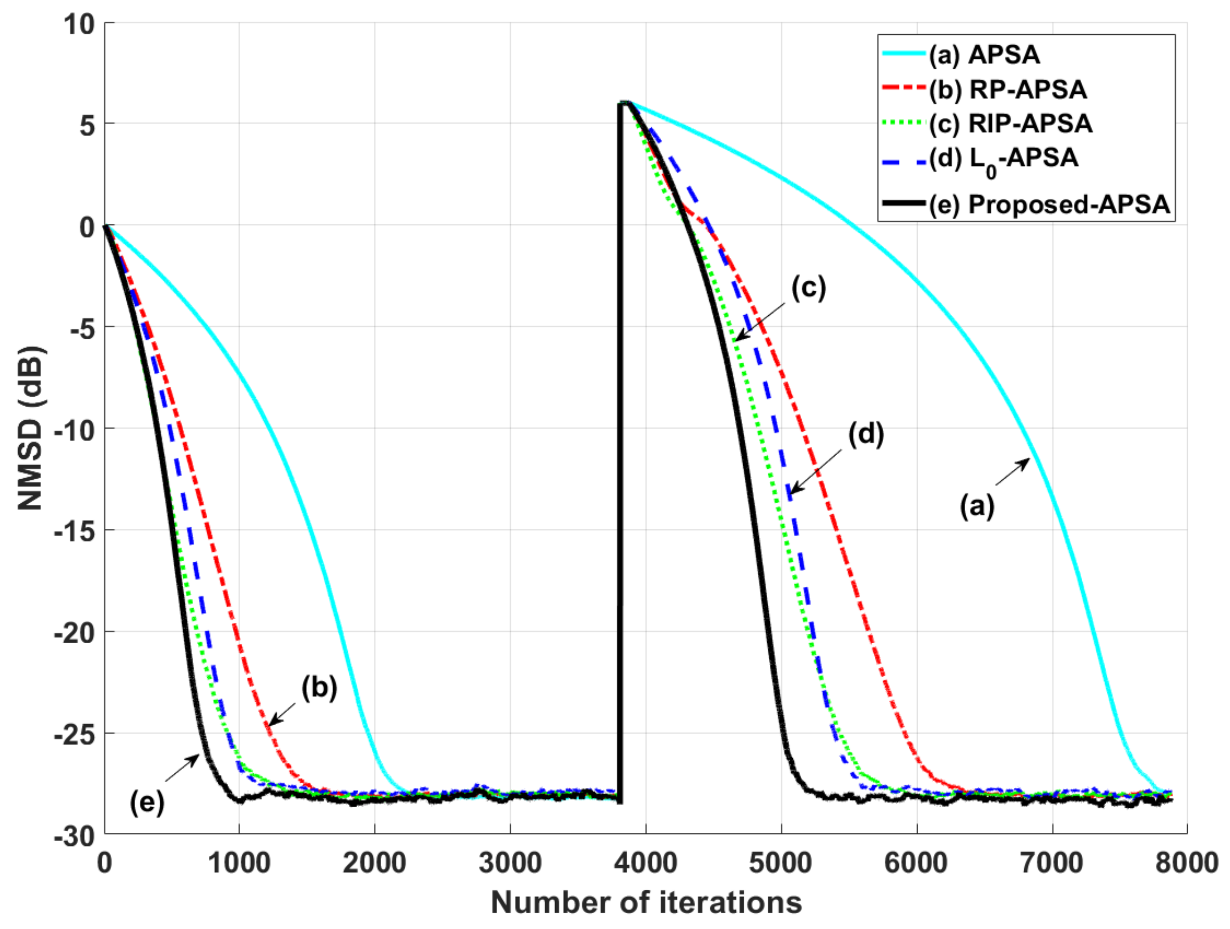 Symmetry 13 01916 g008 550