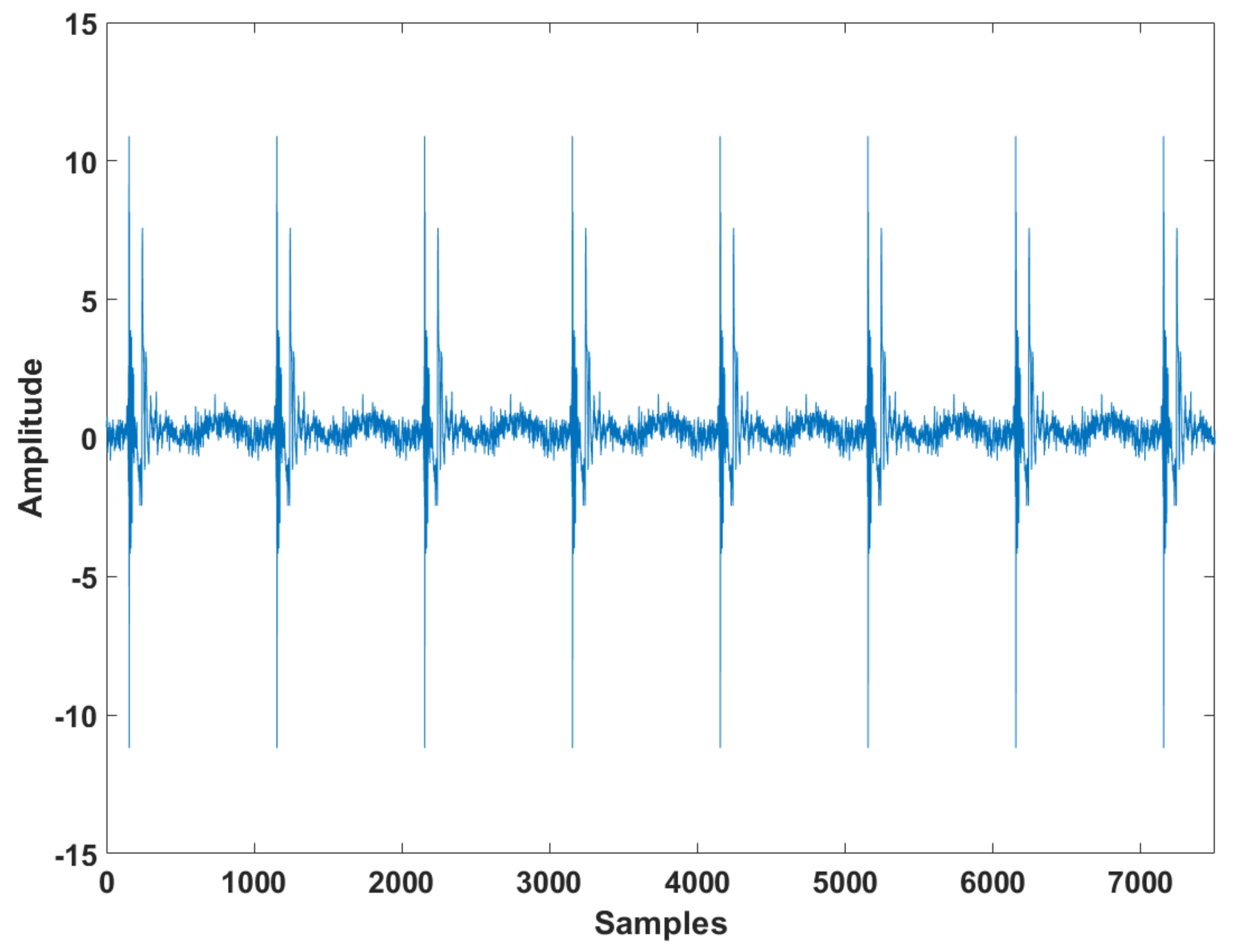 Symmetry 13 01916 g009 550