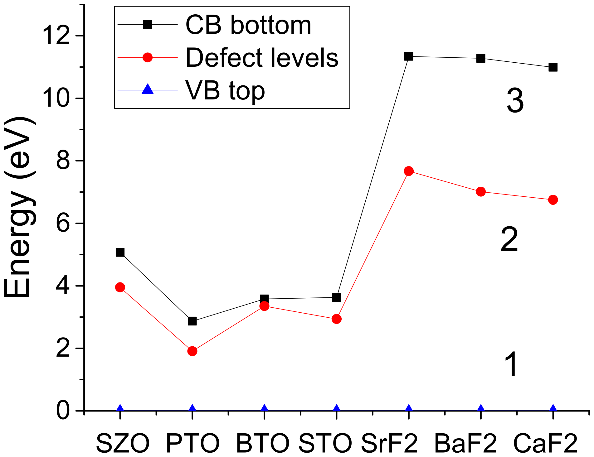 Symmetry 13 01920 g005