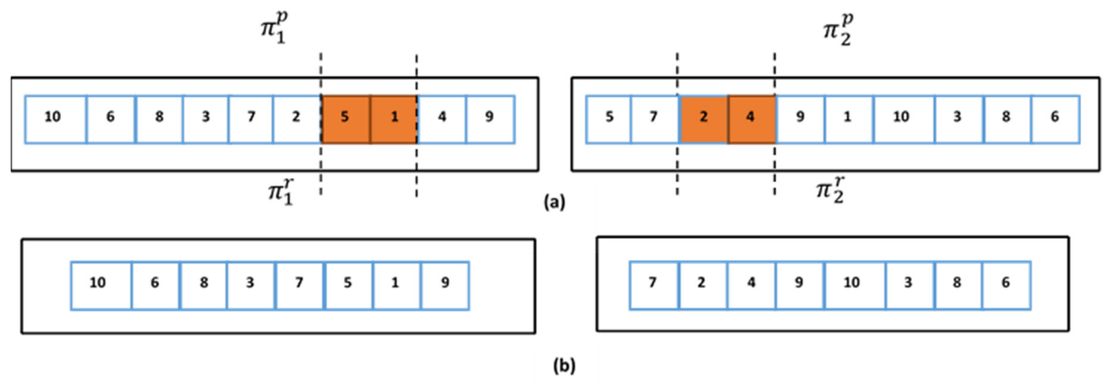 Symmetry 13 01923 g004