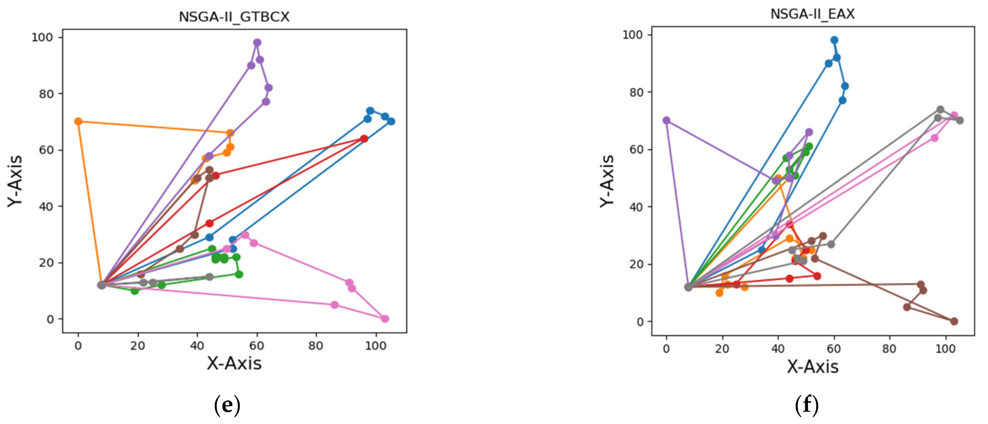 Symmetry 13 01923 g008b