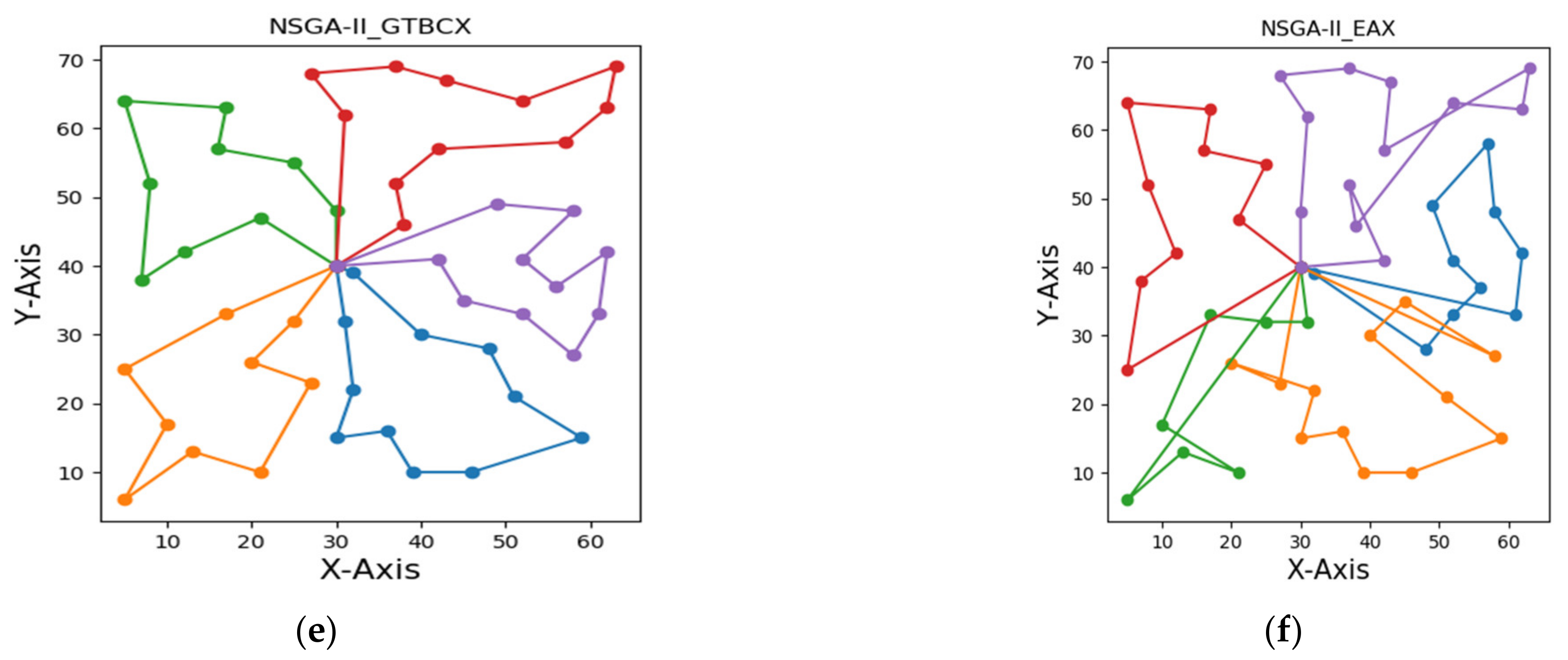 Symmetry 13 01923 g009b