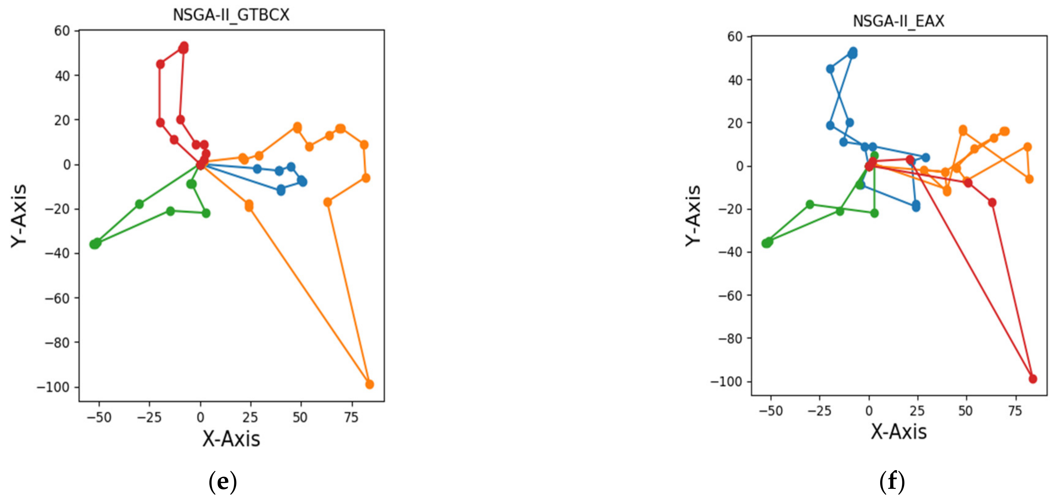 Symmetry 13 01923 g010b