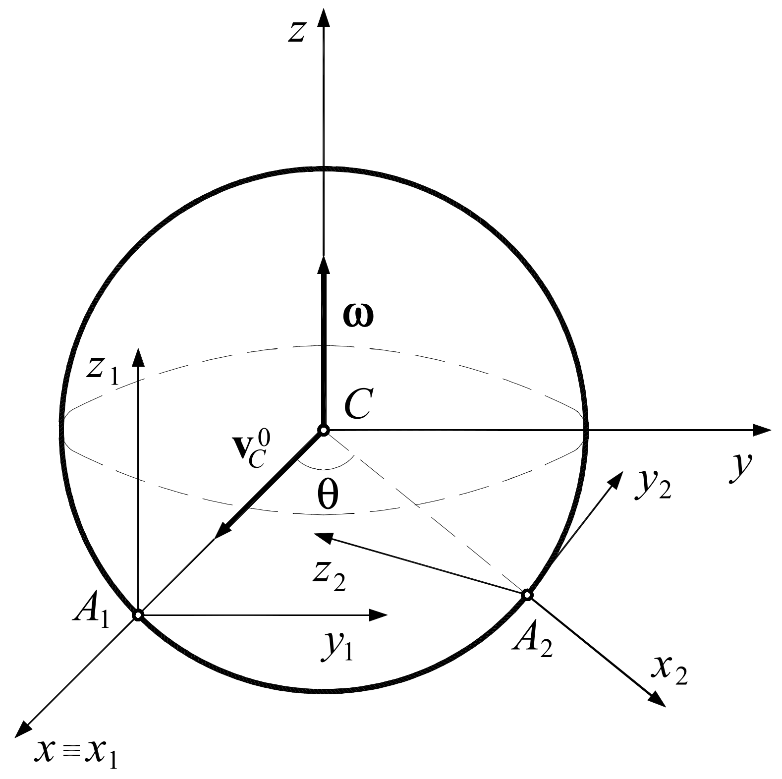 Symmetry 13 01924 g003