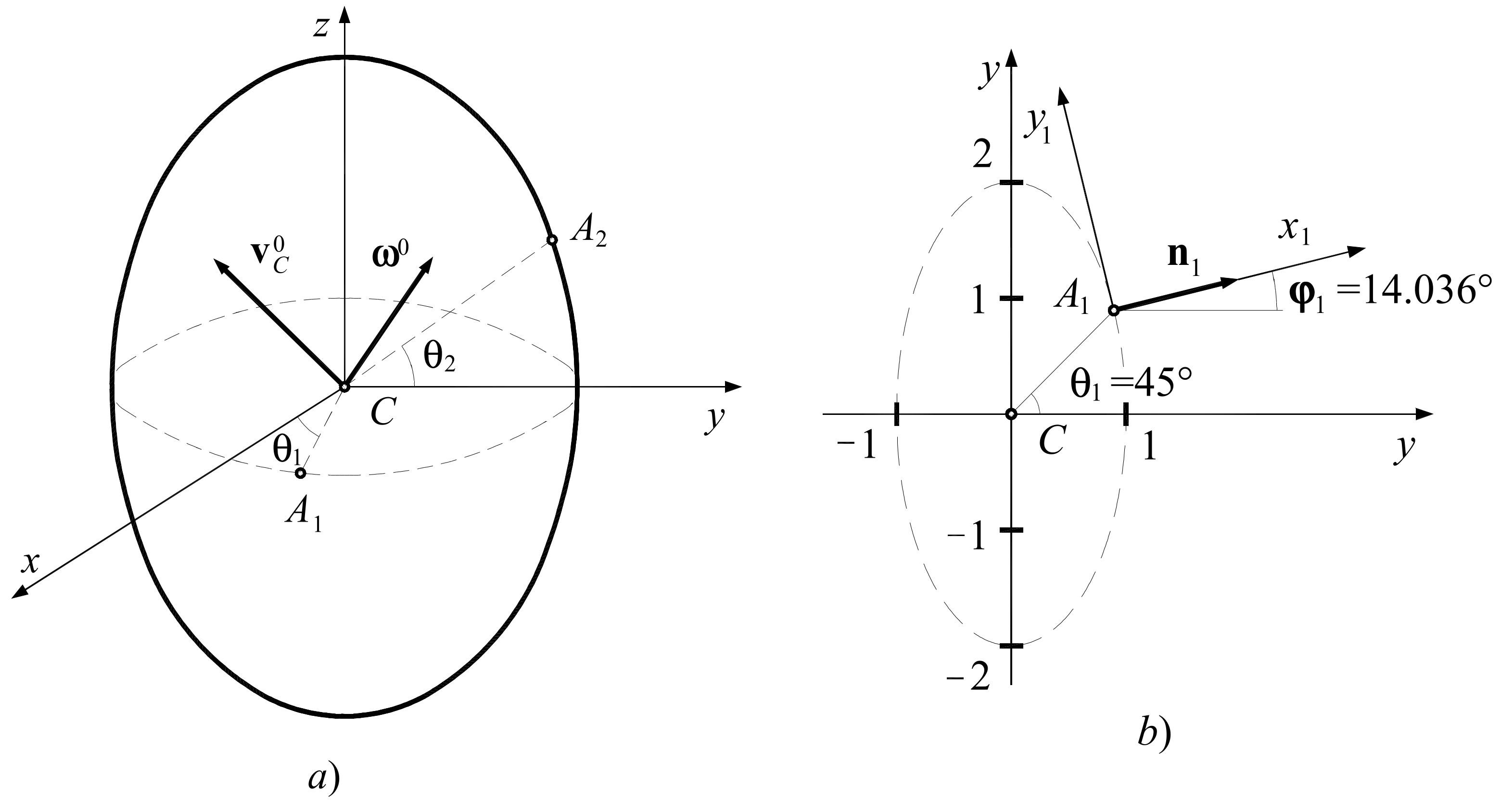 Symmetry 13 01924 g004a