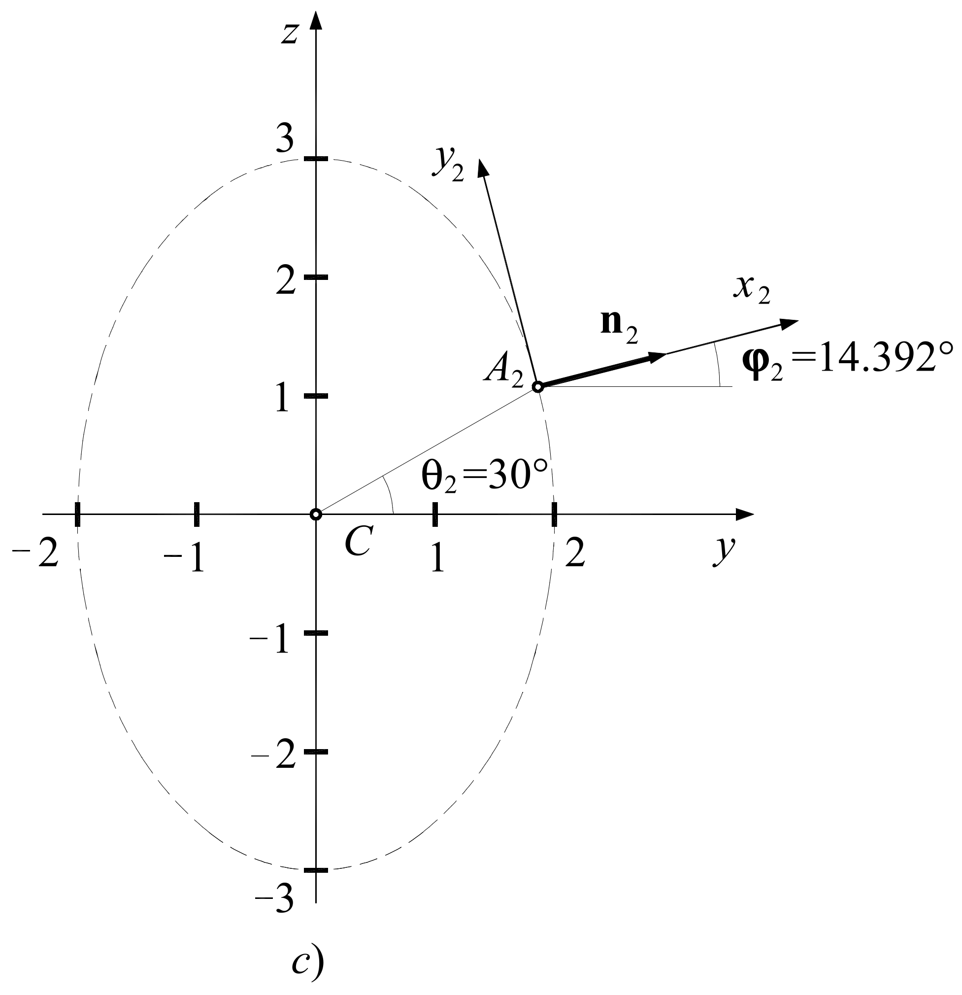 Symmetry 13 01924 g004b