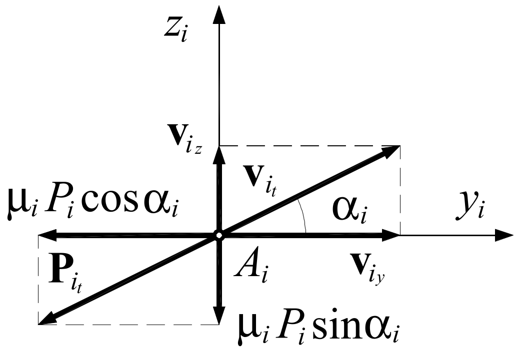 Symmetry 13 01924 g010