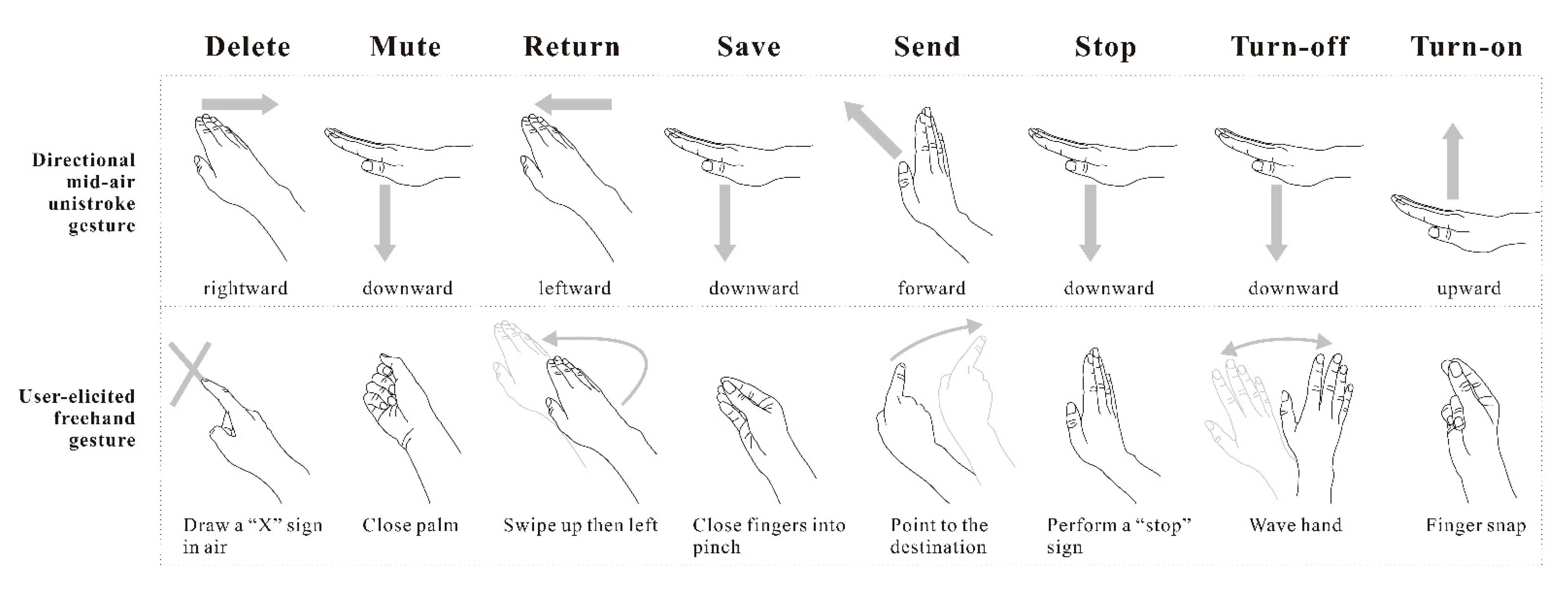 Symmetry 13 01926 g003