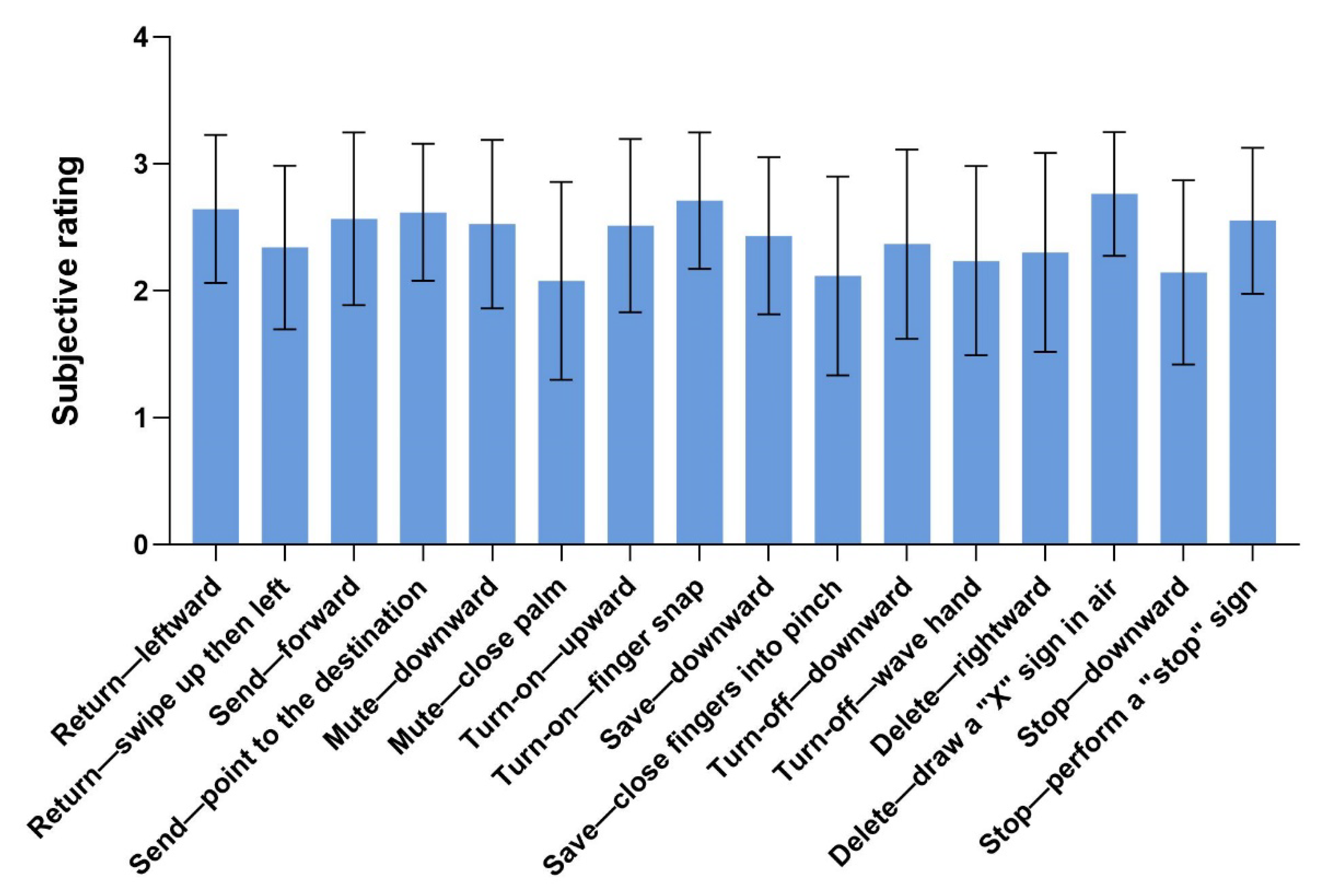 Symmetry 13 01926 g009