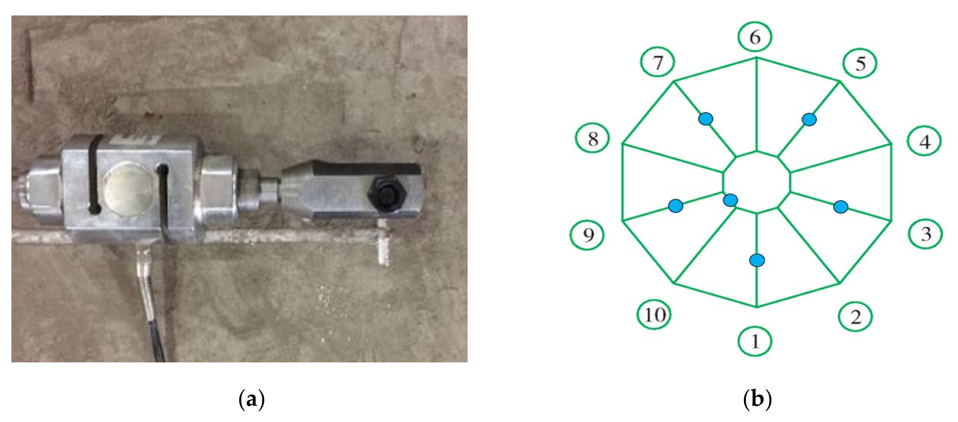 Symmetry 13 01927 g012 550
