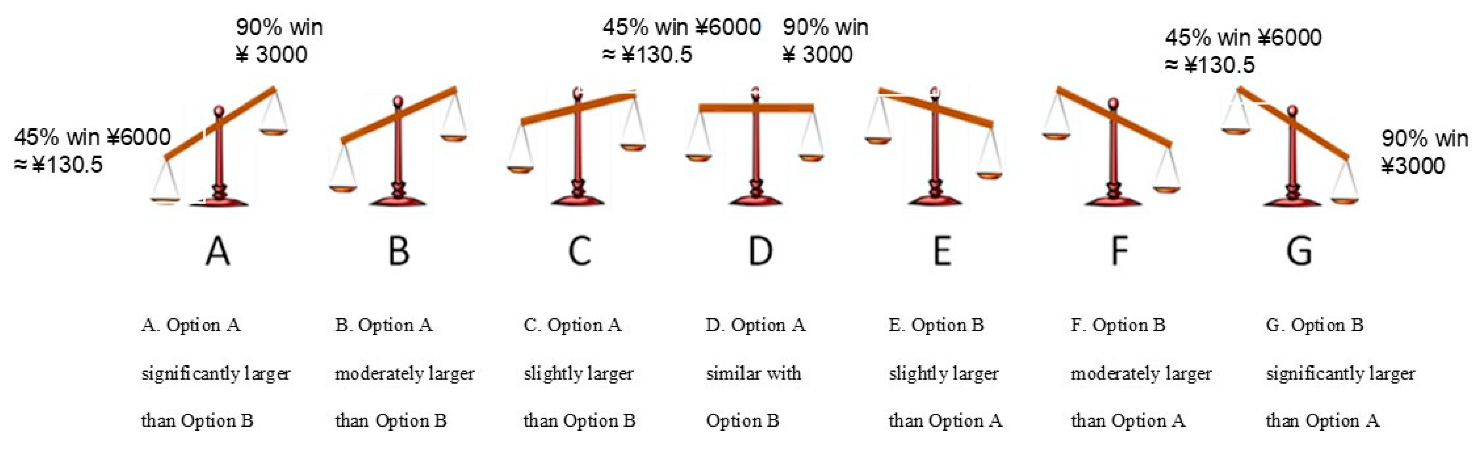 Symmetry 13 01928 g002