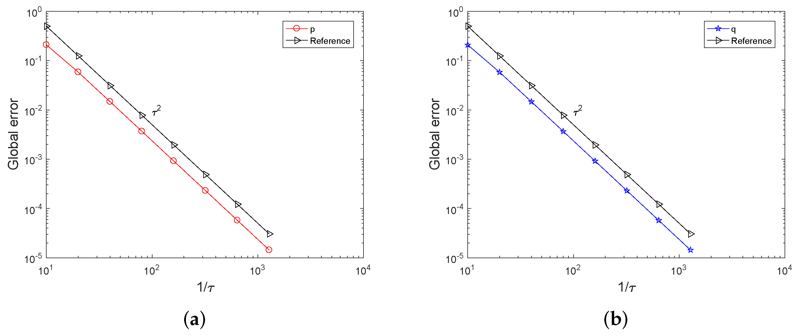 Symmetry 13 01930 g002 550