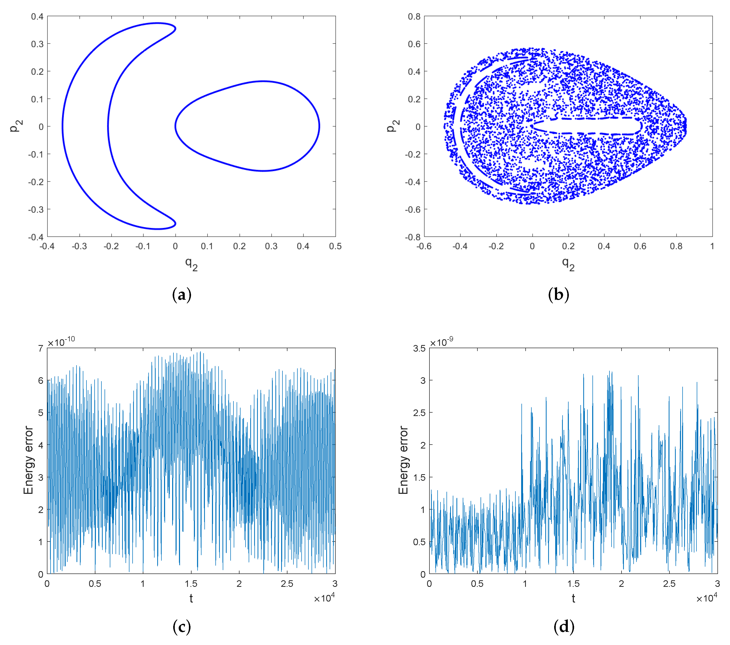 Symmetry 13 01930 g003 550