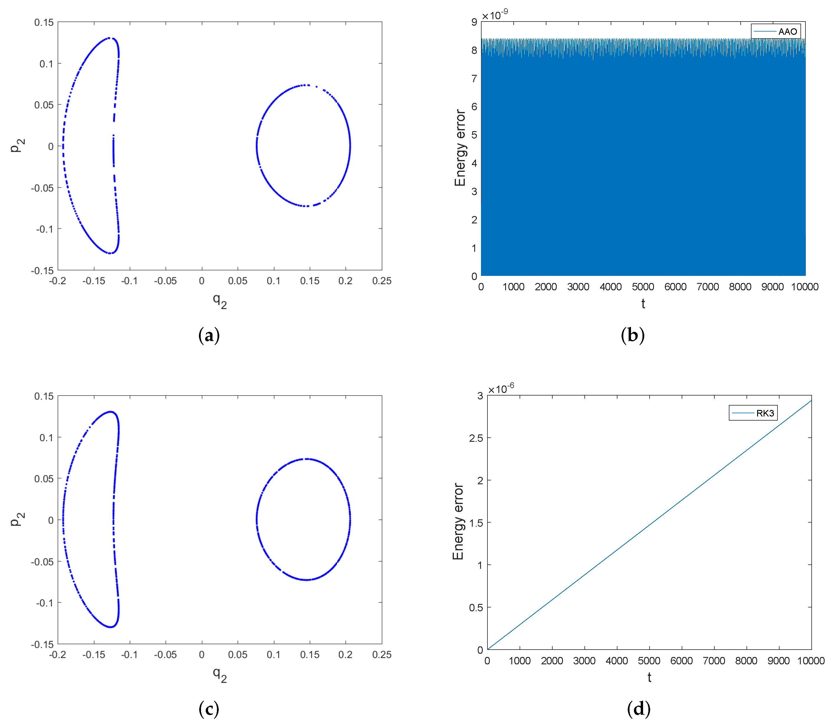Symmetry 13 01930 g004 550