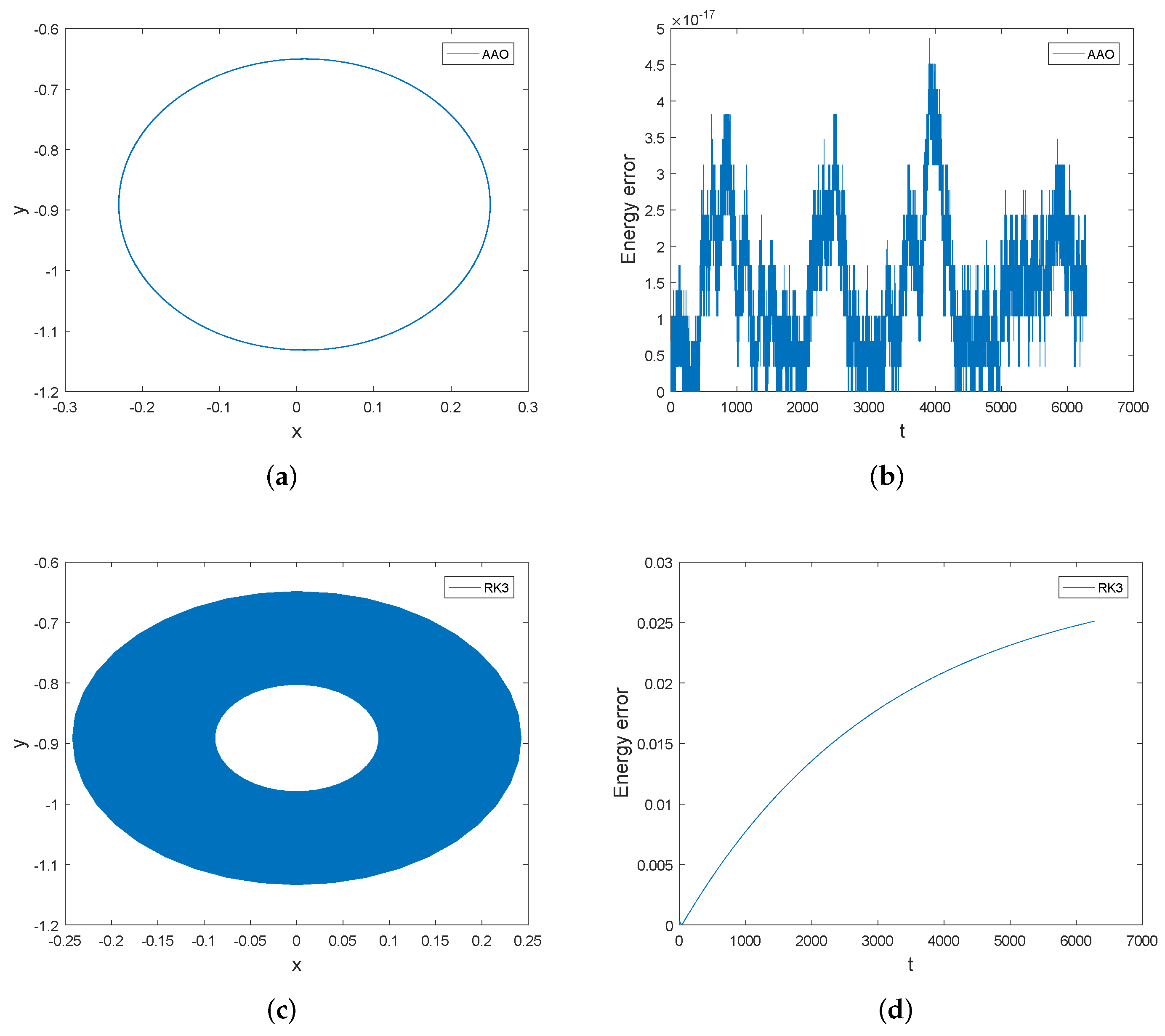 Symmetry 13 01930 g005 550