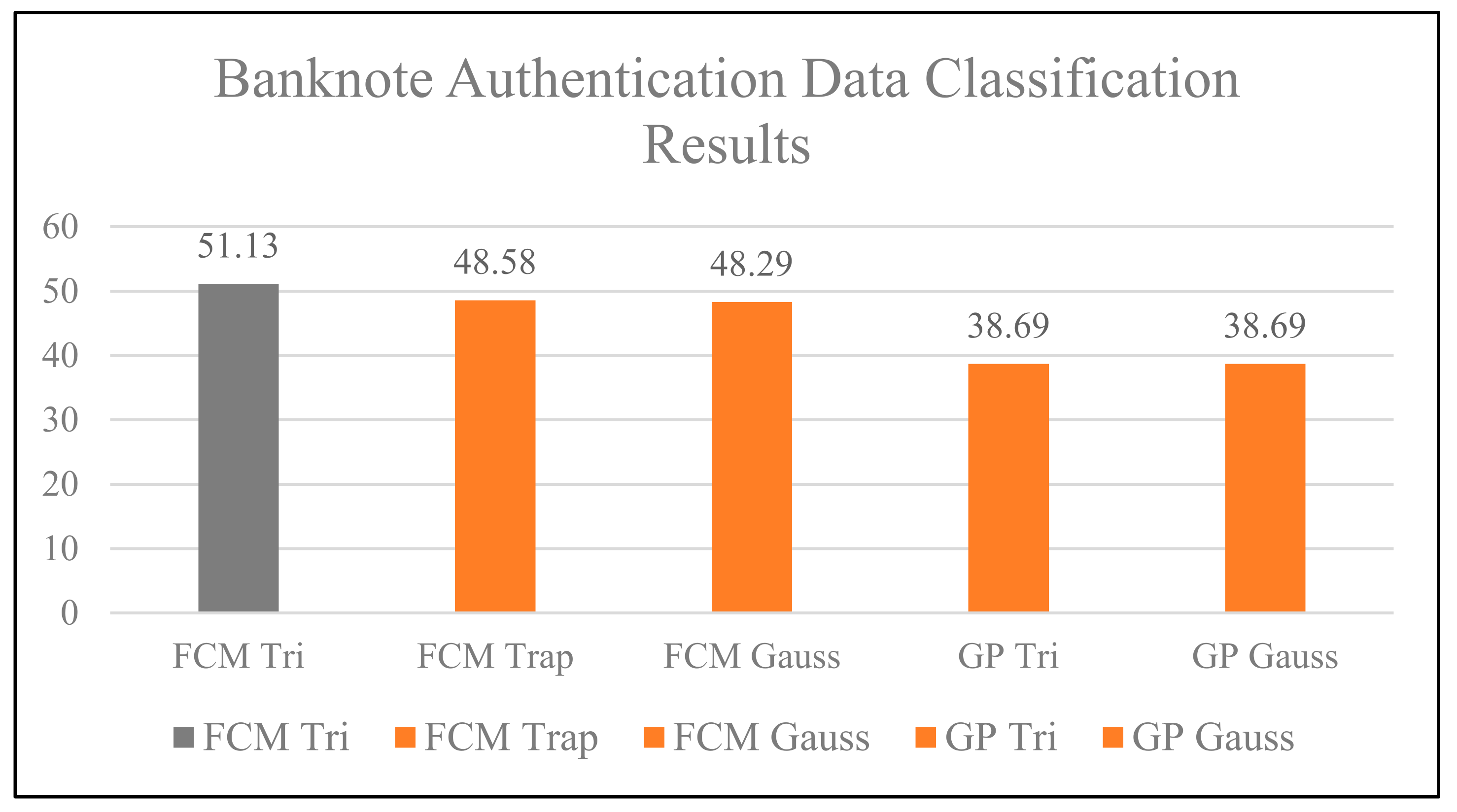 Symmetry 13 01932 g008