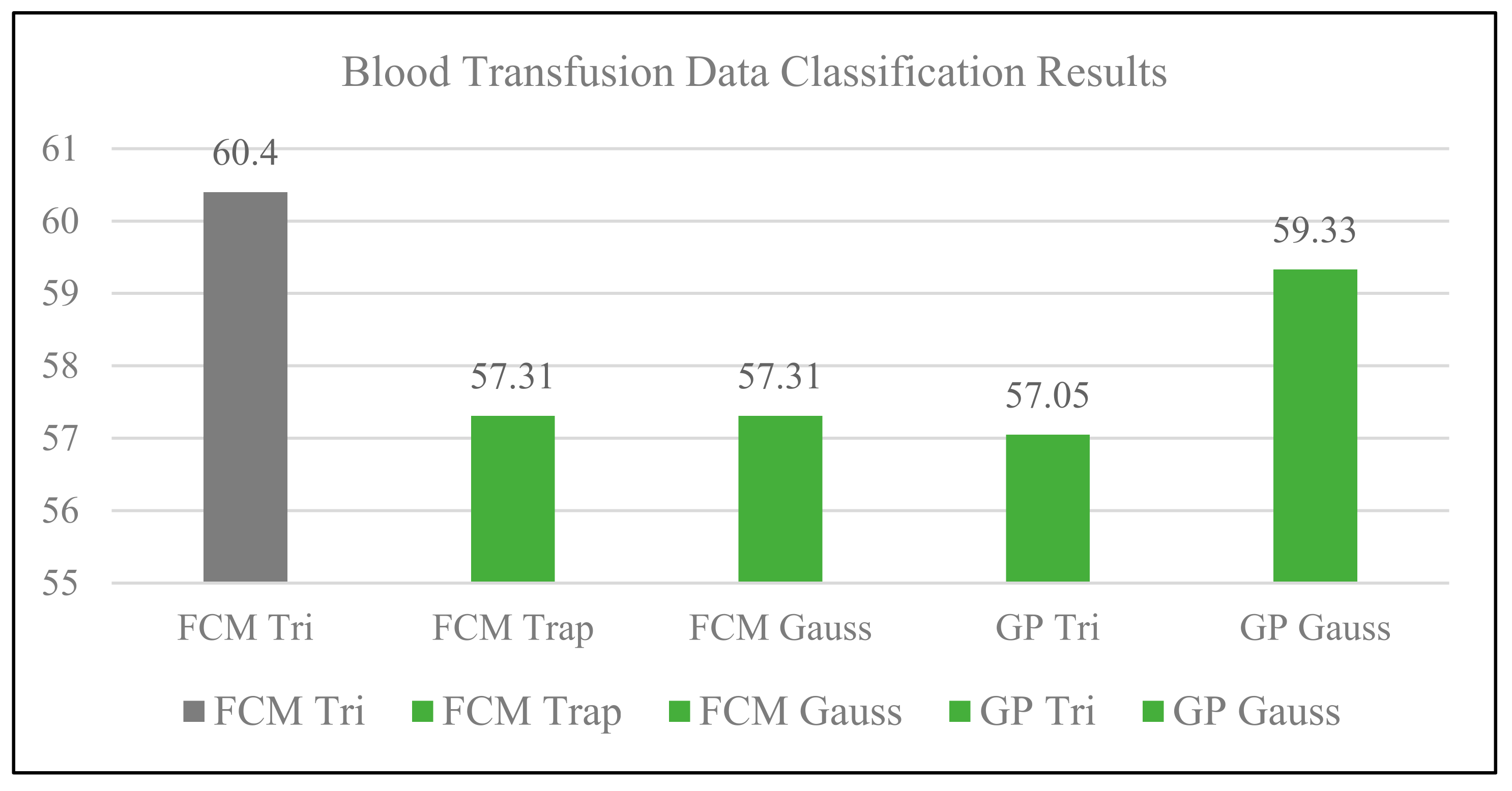 Symmetry 13 01932 g009