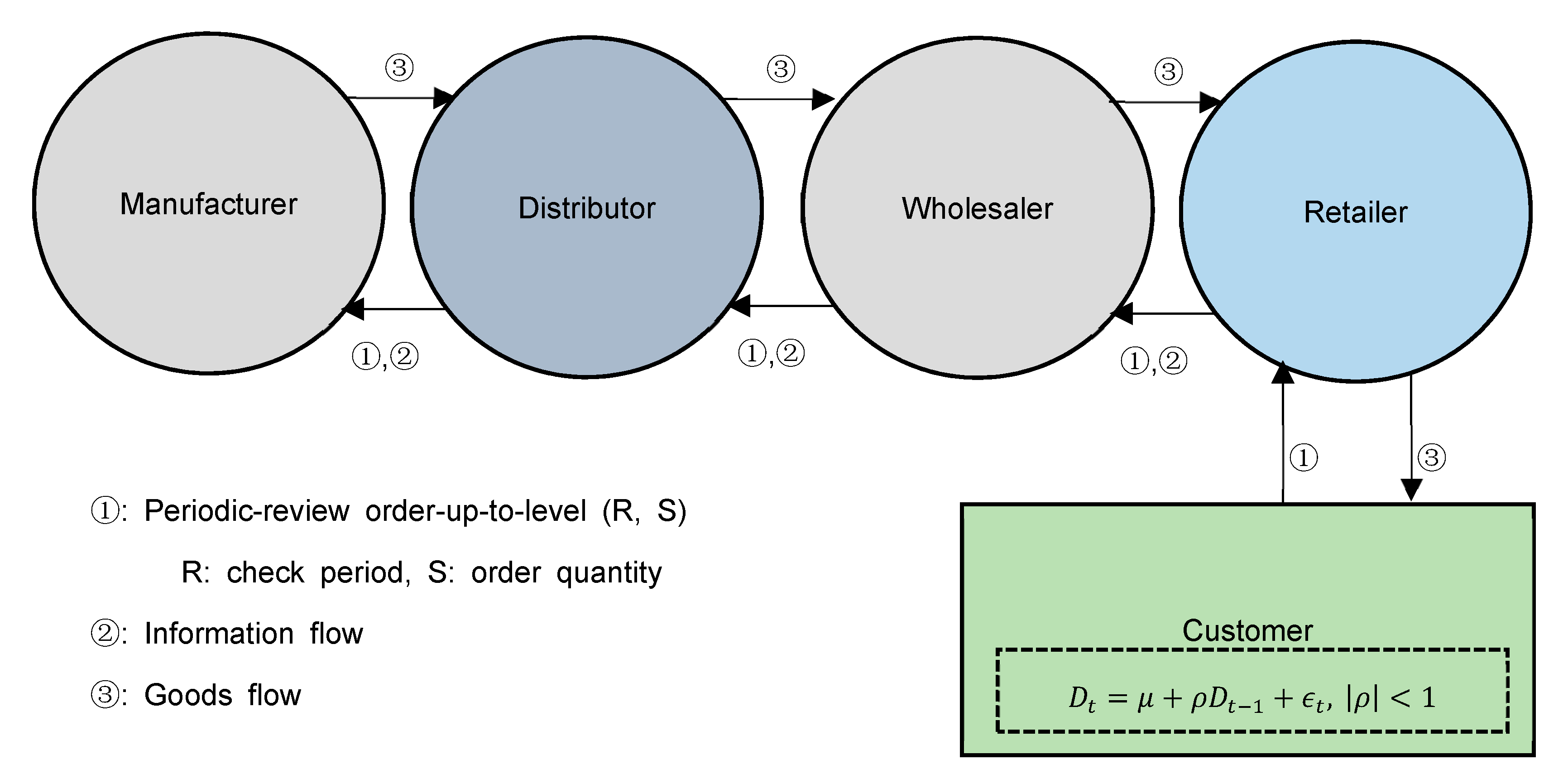 Symmetry 13 01934 g001 550