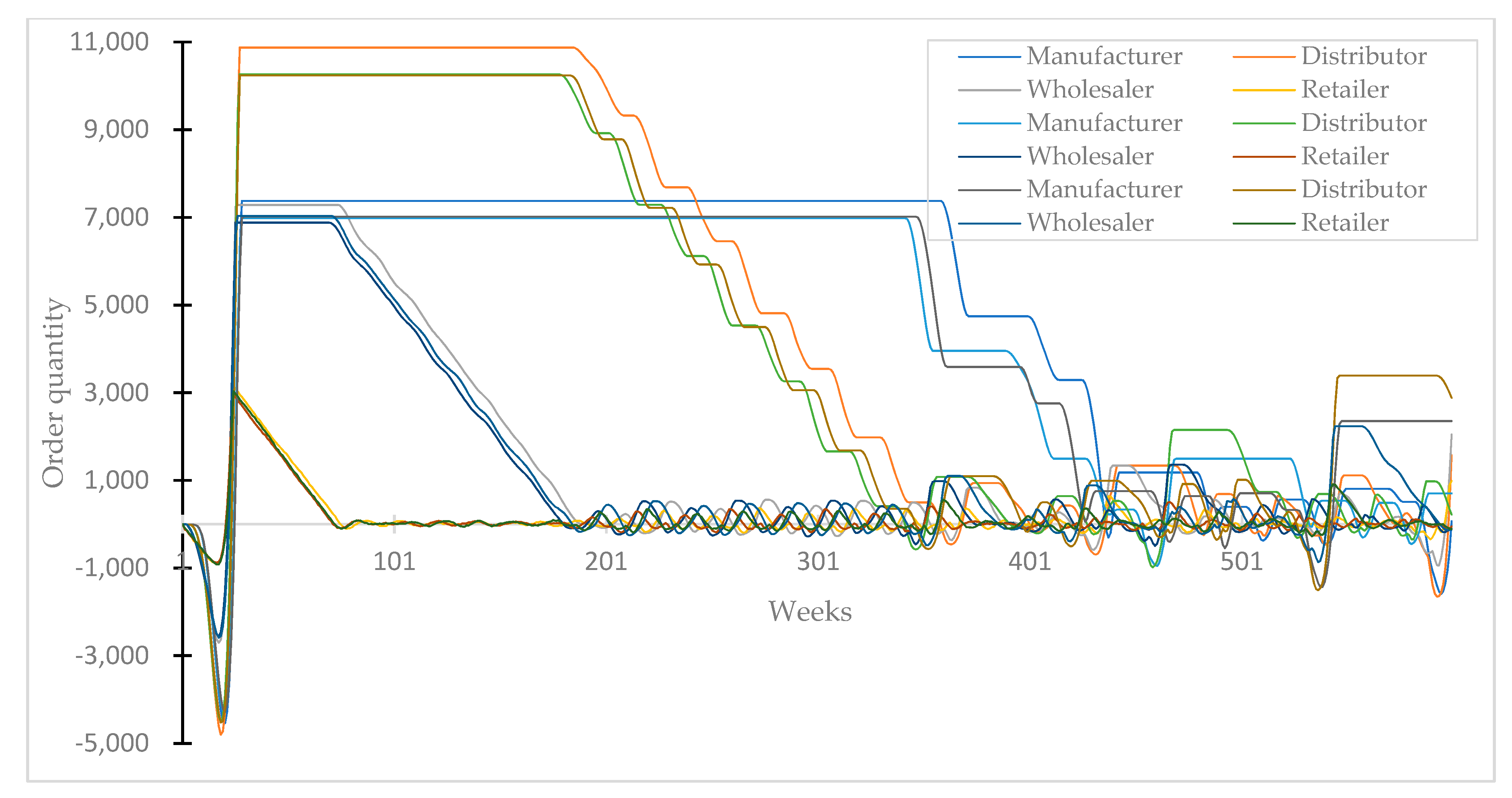 Symmetry 13 01934 g002 550