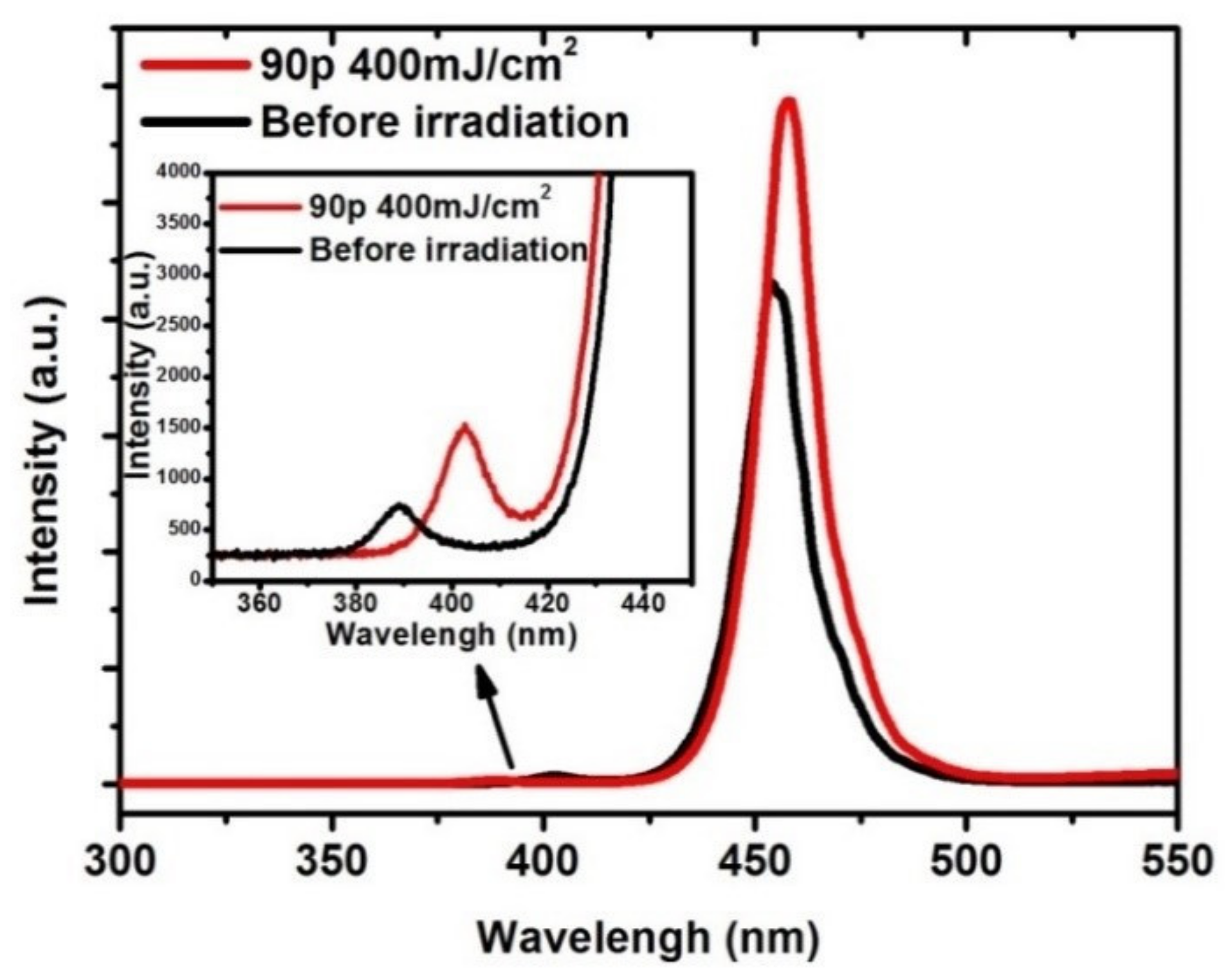 Symmetry 13 01935 g001