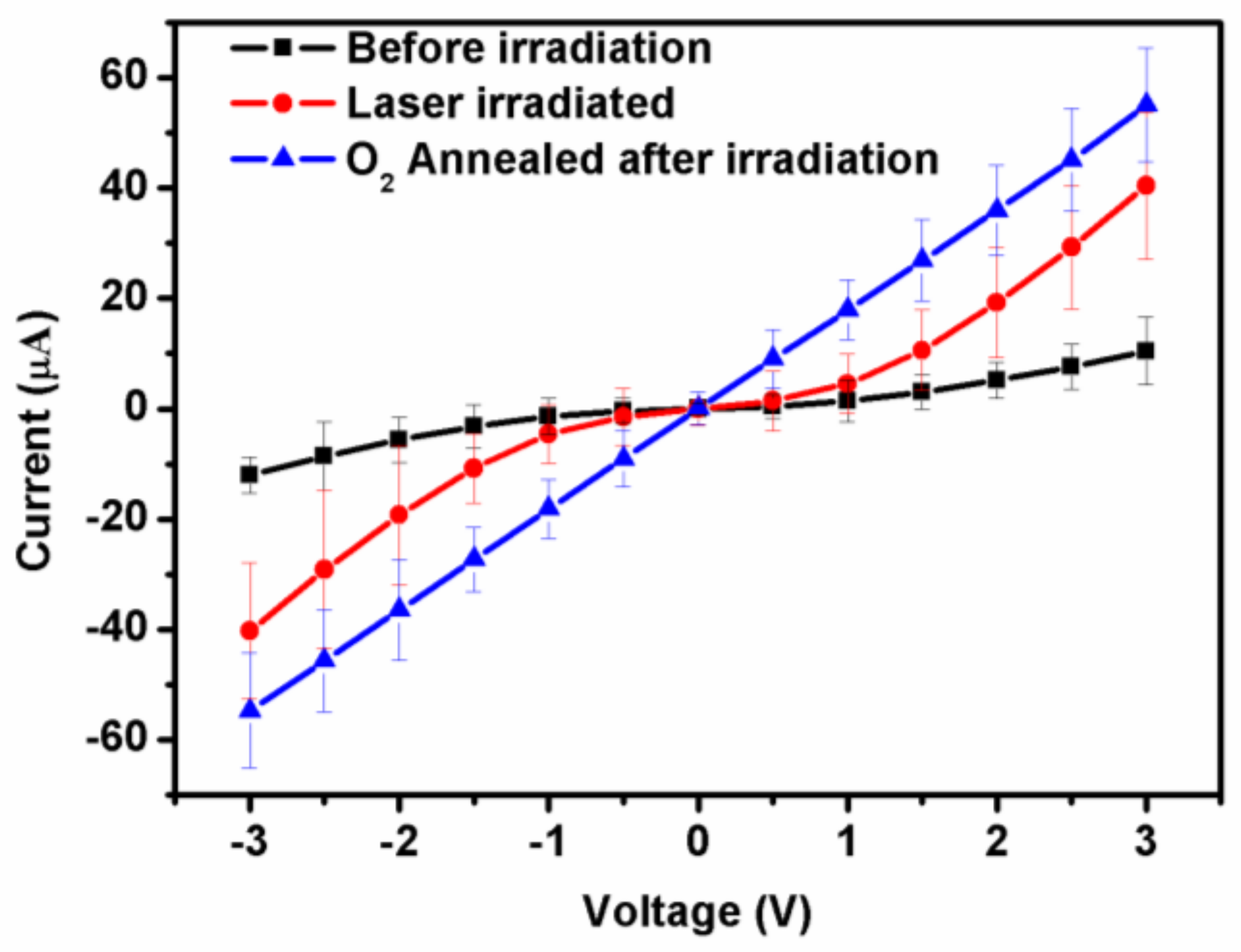Symmetry 13 01935 g003