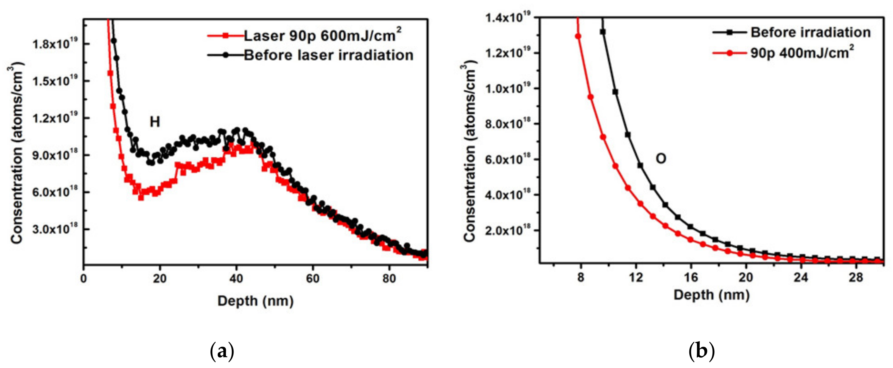 Symmetry 13 01935 g004