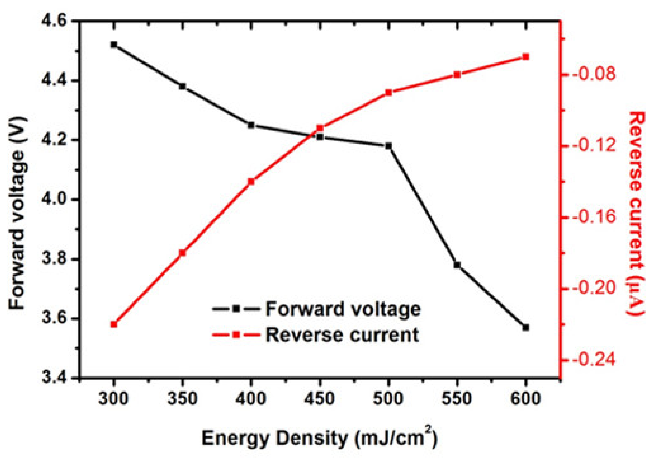 Symmetry 13 01935 g005