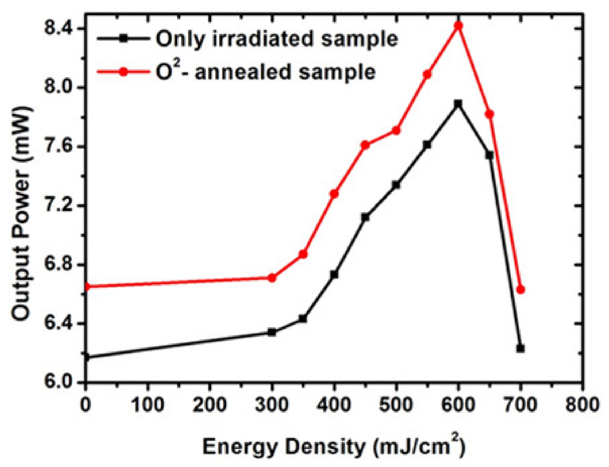 Symmetry 13 01935 g006