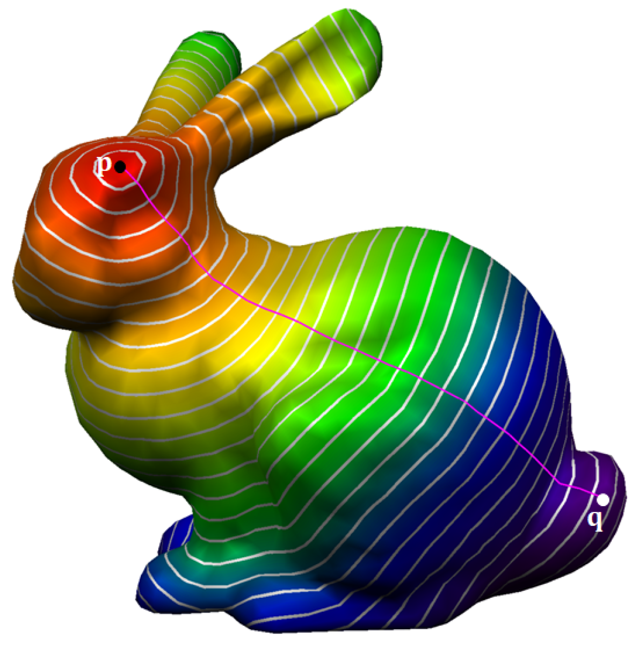 Symmetry 13 01936 g004 550