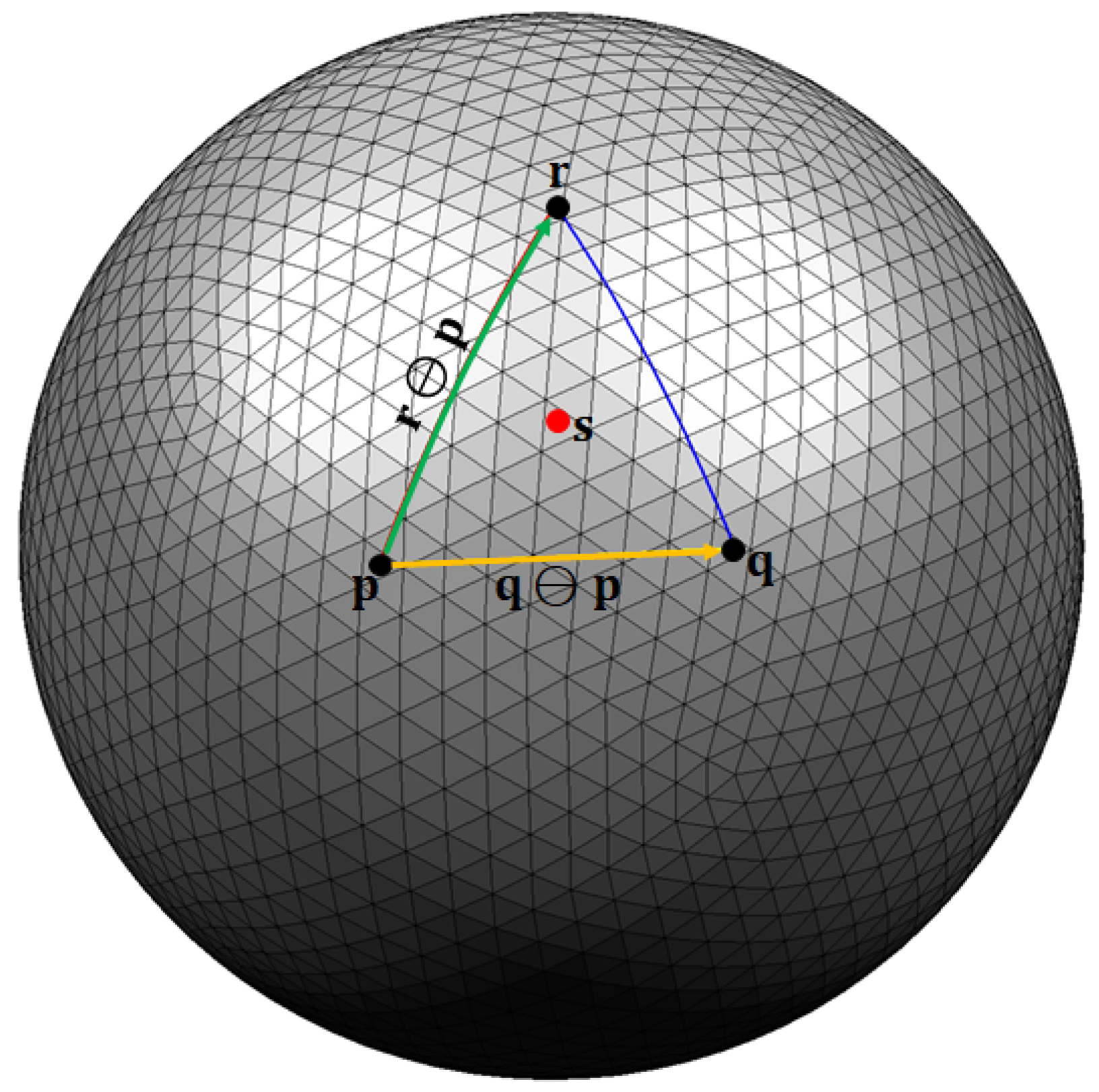 Symmetry 13 01936 g007 550