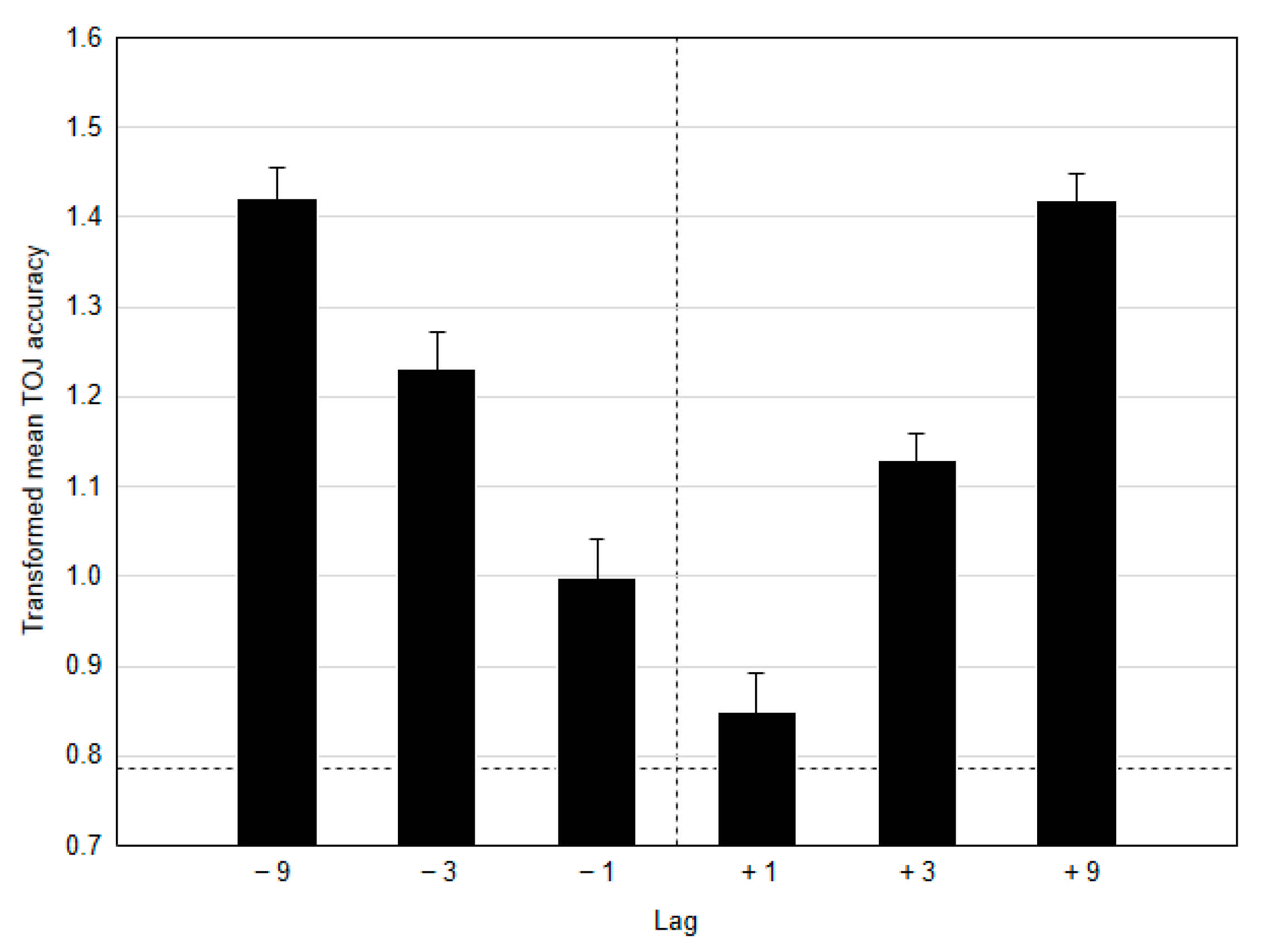 Symmetry 13 01938 g002