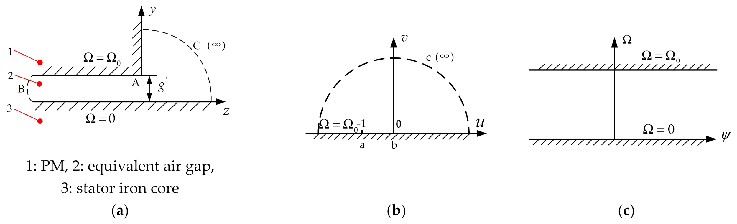 Symmetry 13 01939 g002