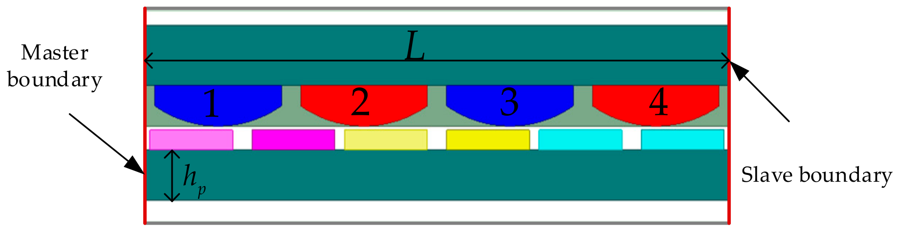 Symmetry 13 01939 g004