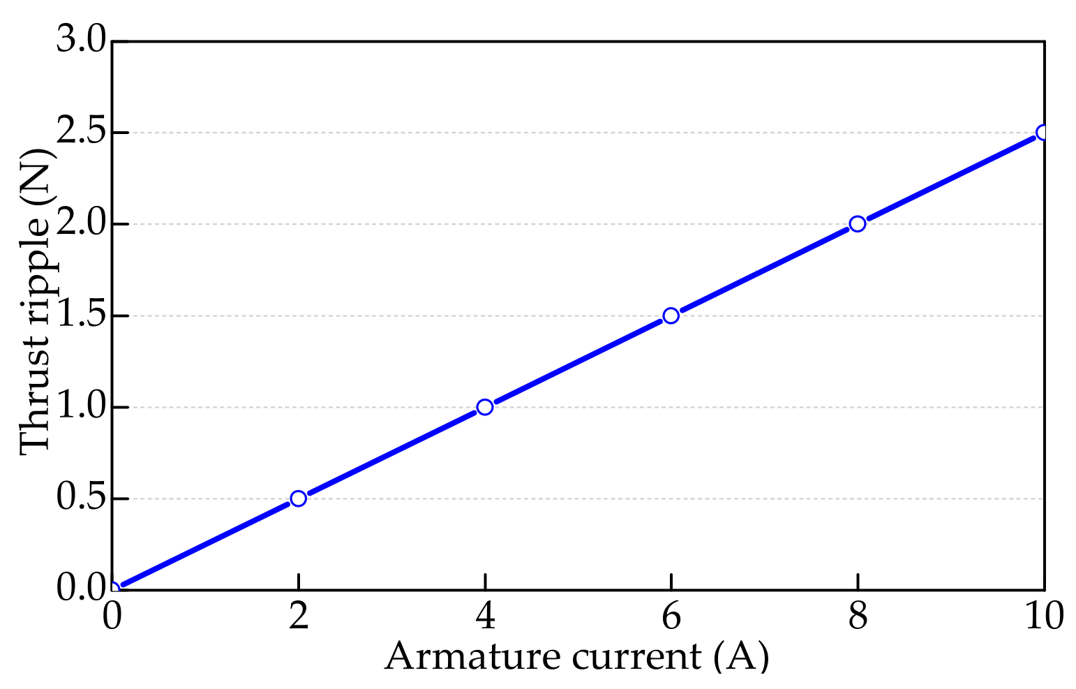 Symmetry 13 01939 g008
