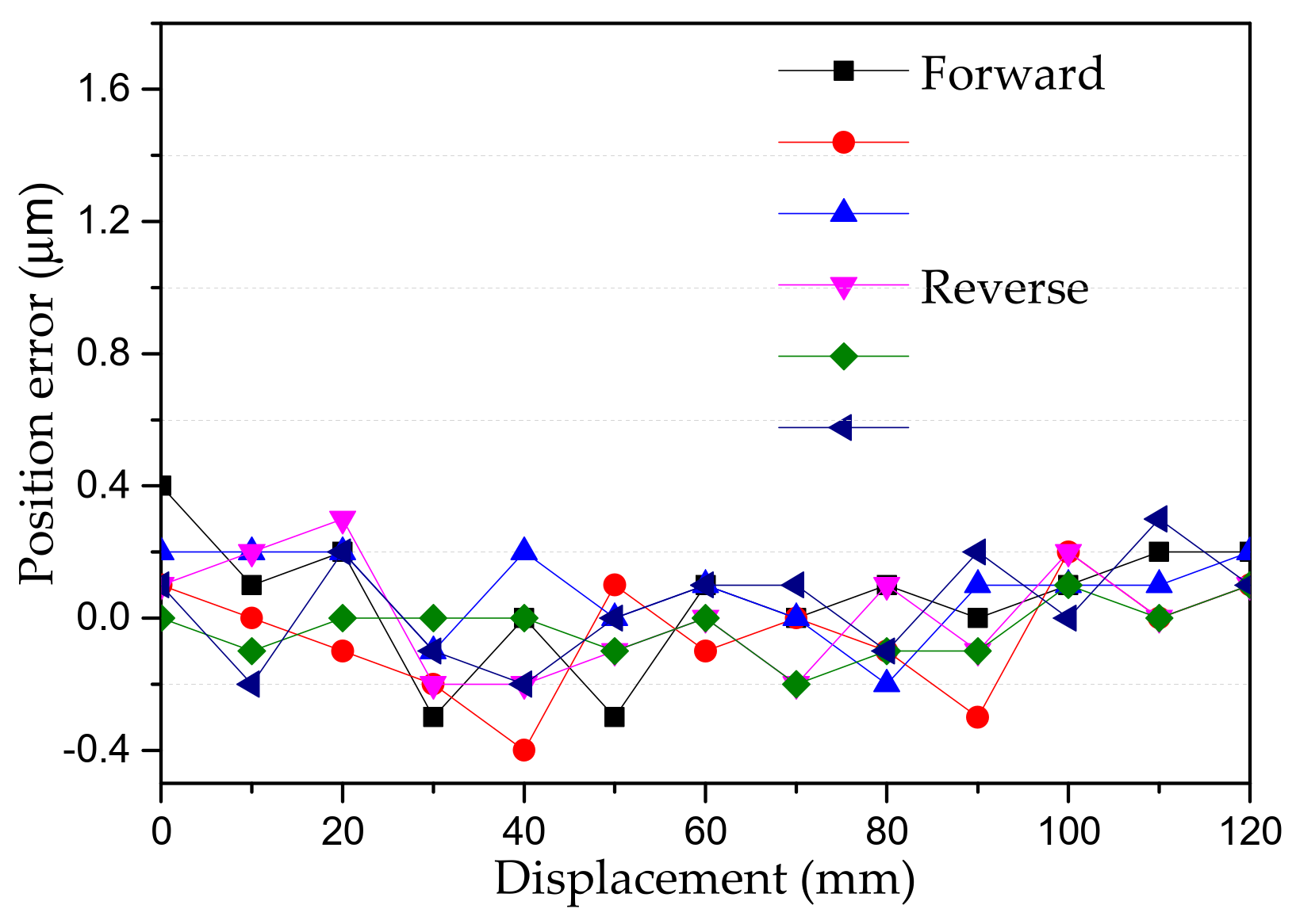 Symmetry 13 01939 g021