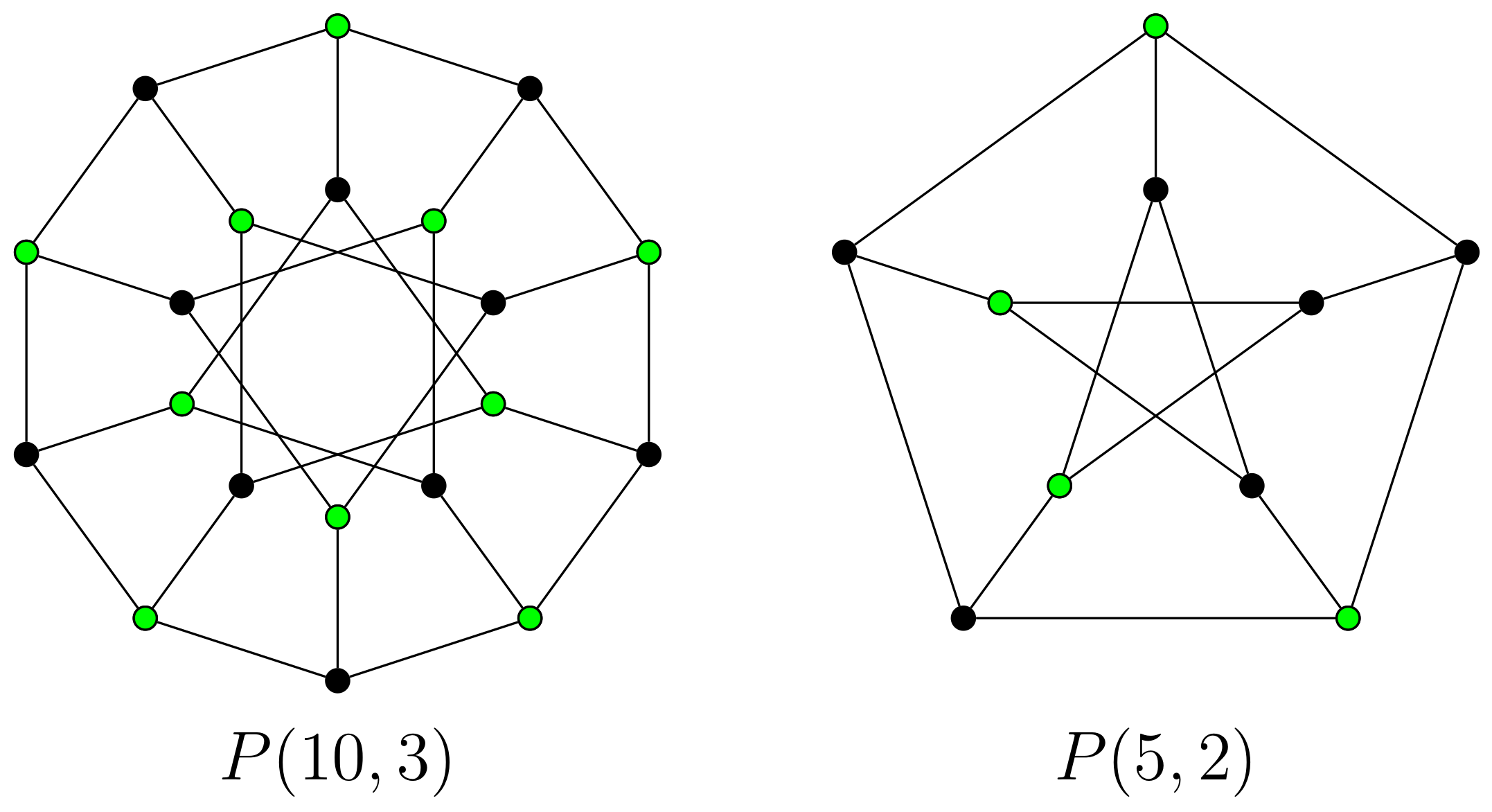 Symmetry 13 01948 g001 Symmetry 13 01948 g001