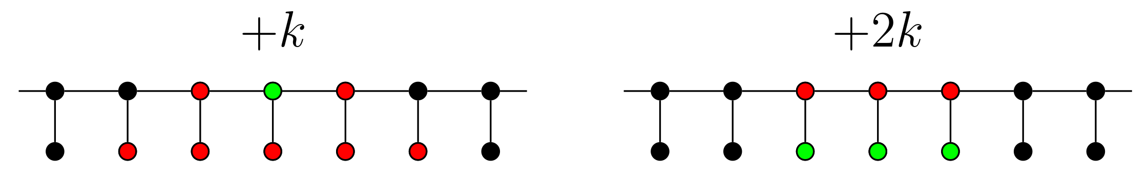Symmetry 13 01948 g004 Symmetry 13 01948 g004