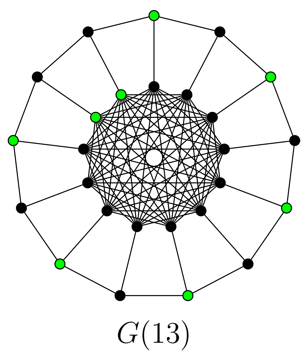 Symmetry 13 01948 g021 Symmetry 13 01948 g021