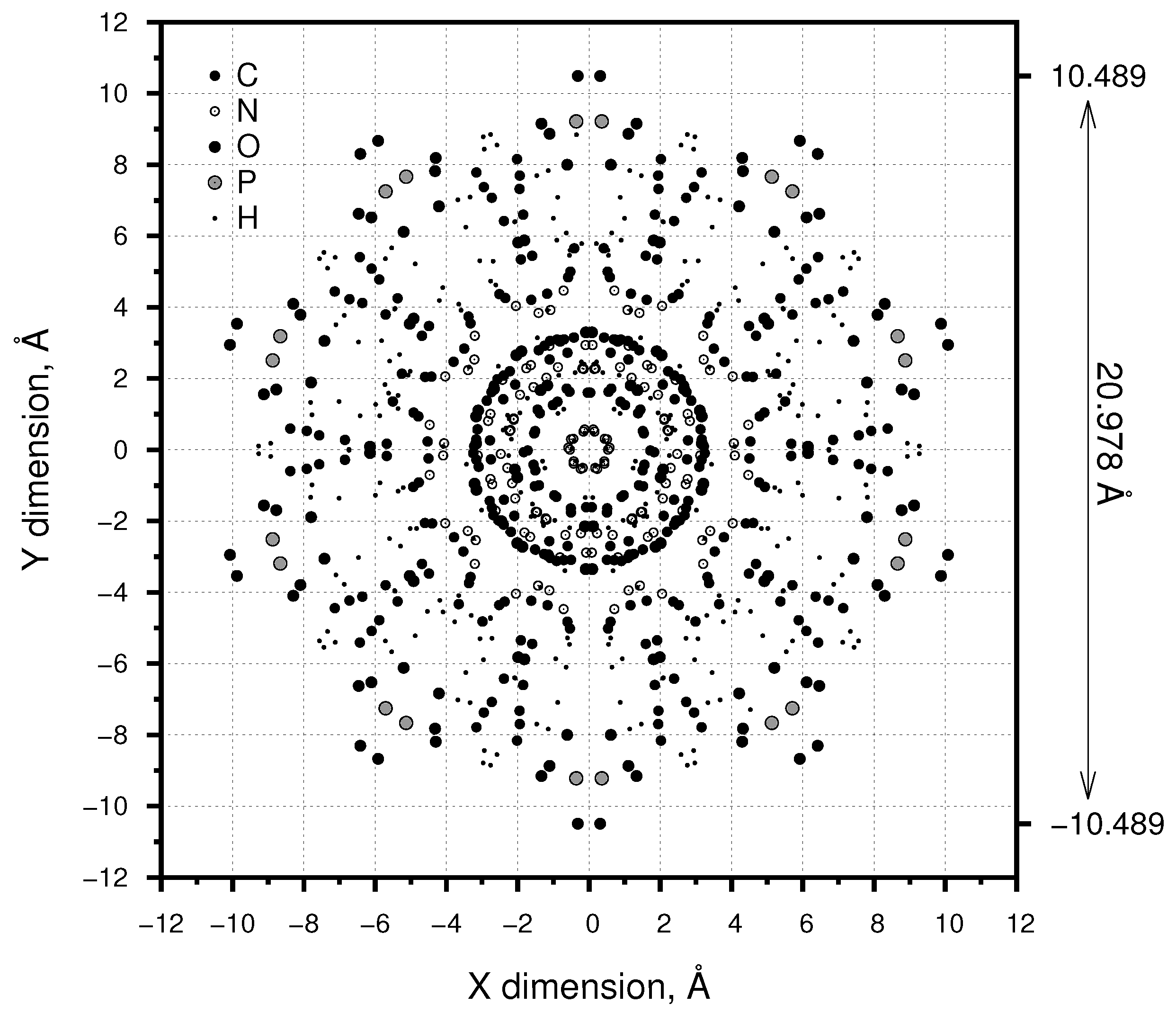 Symmetry 13 01949 g002 Symmetry 13 01949 g002
