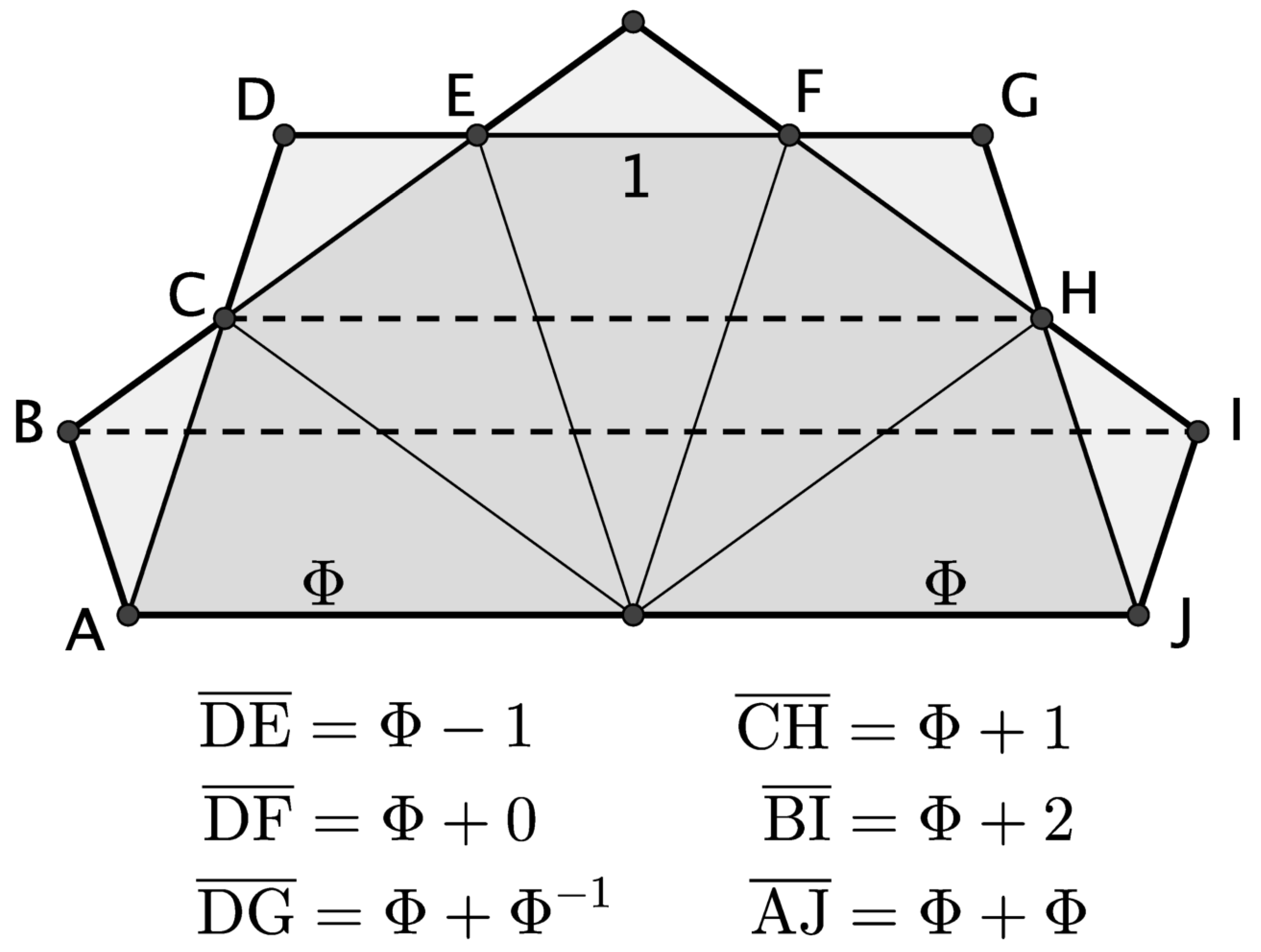 Symmetry 13 01949 g006 Symmetry 13 01949 g006