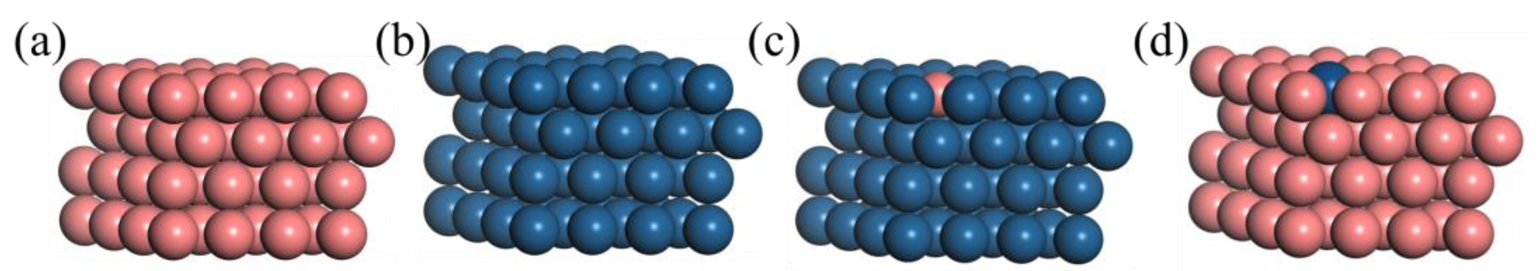 Symmetry 13 01950 g001