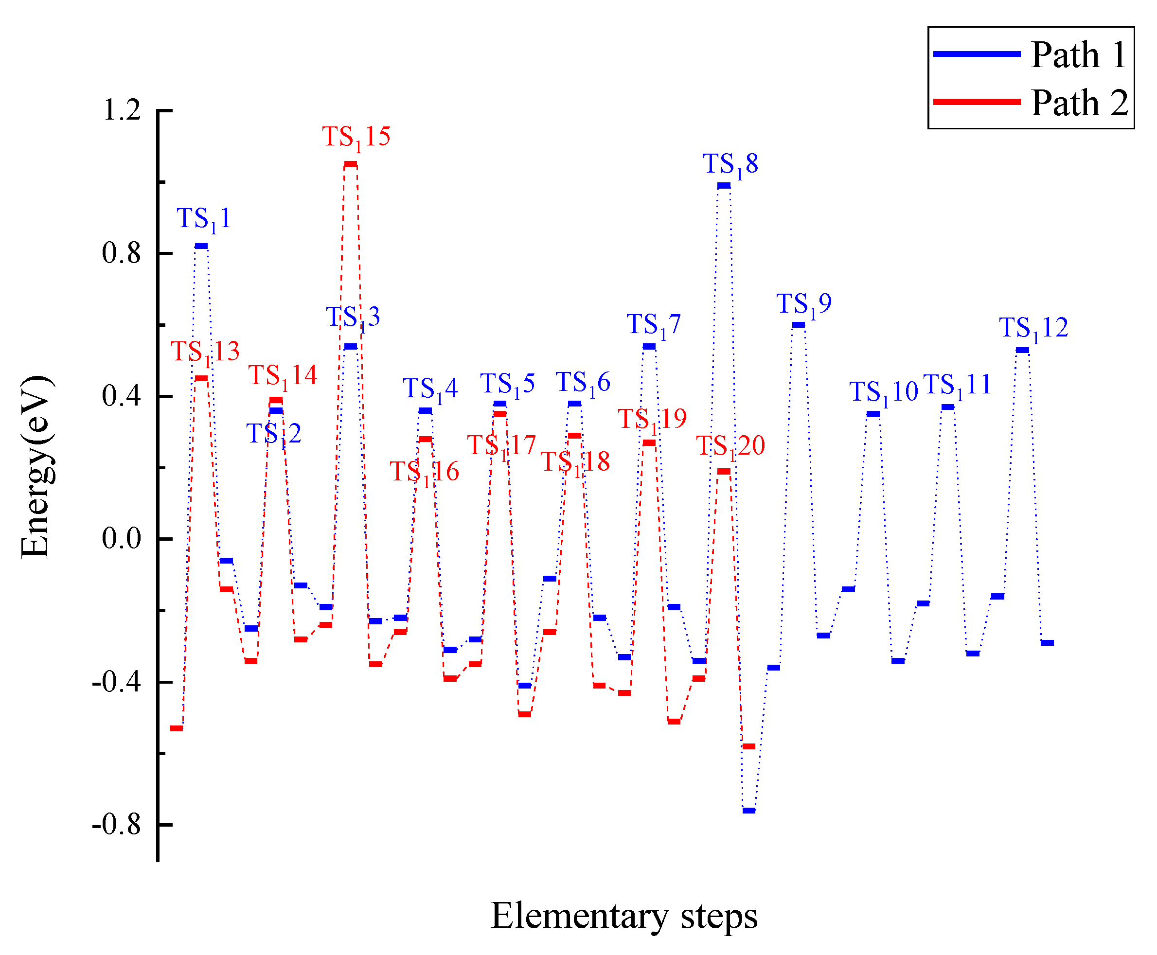 Symmetry 13 01950 g008