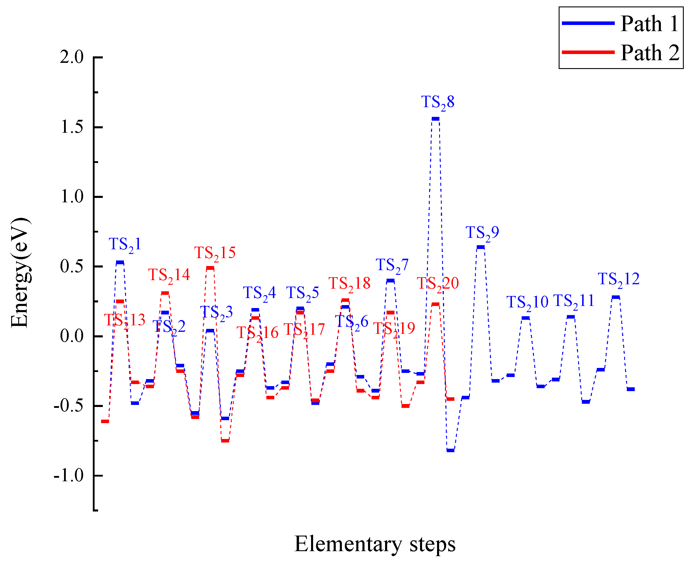 Symmetry 13 01950 g009