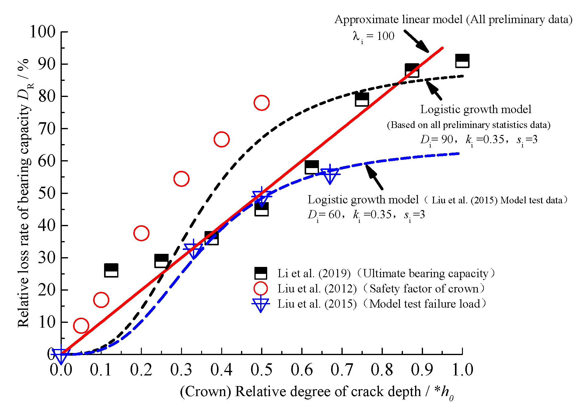 Symmetry 13 01951 g001 550